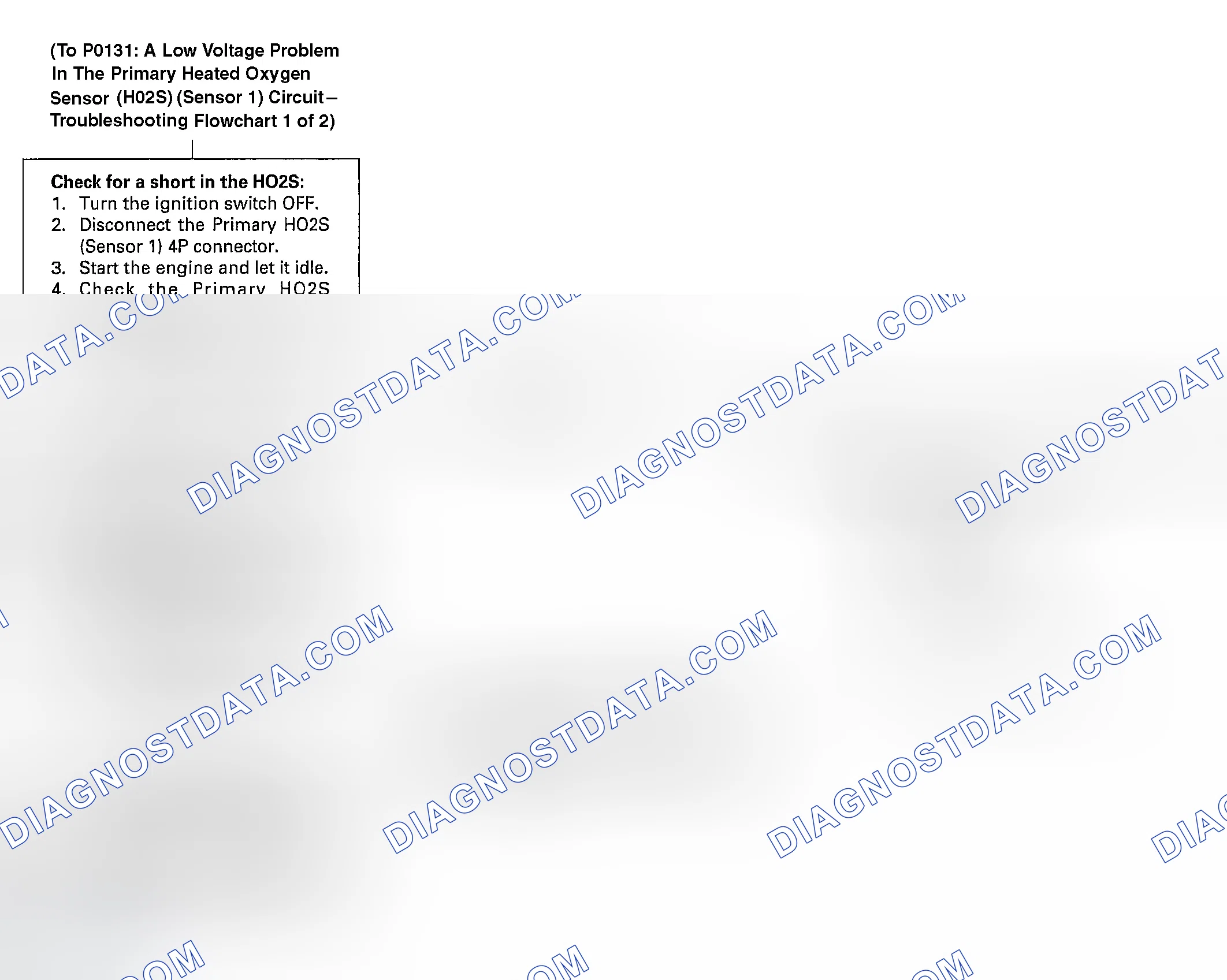 Scheme 112