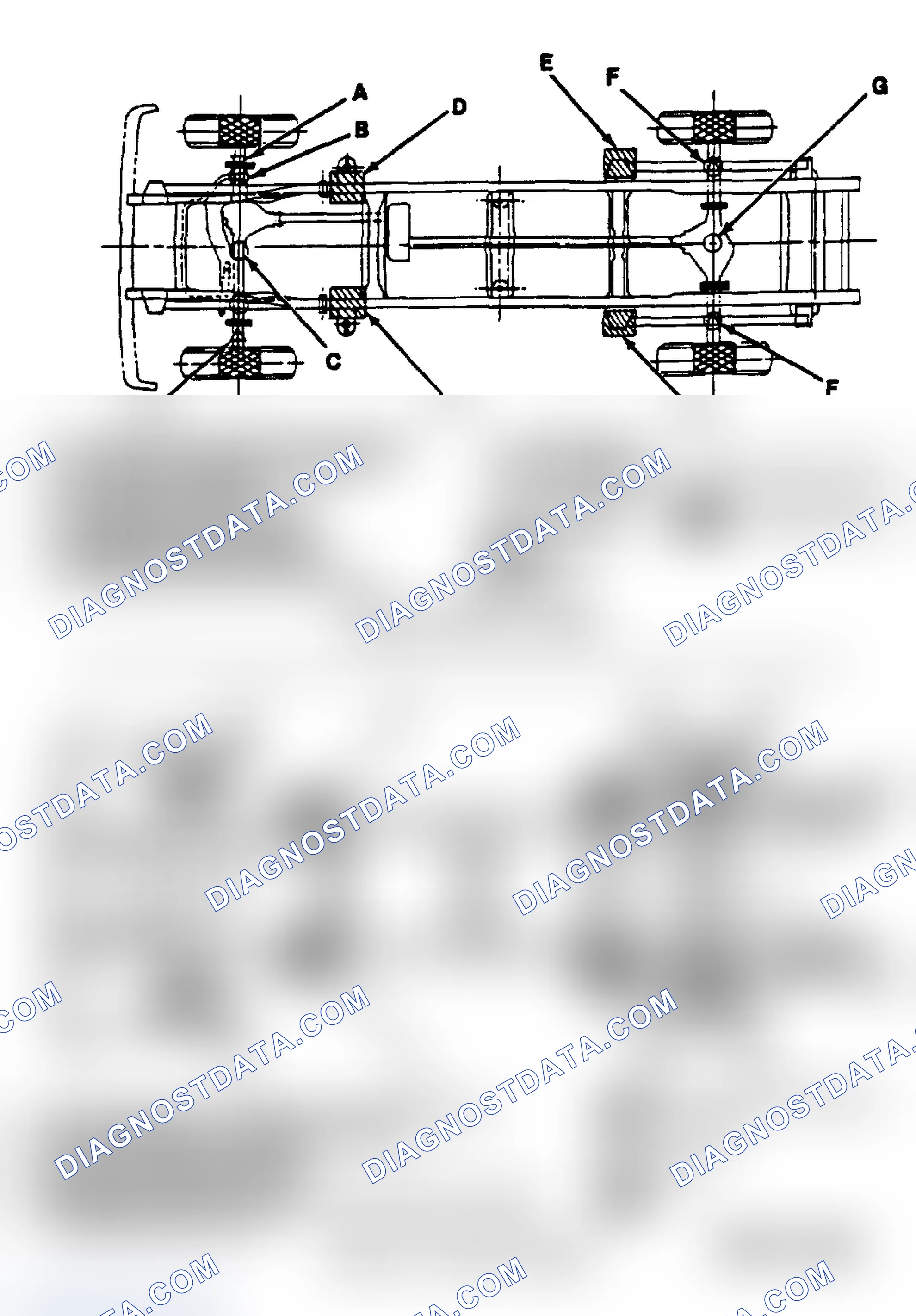 Scheme 3: SERVICE POINT LOCATIONS