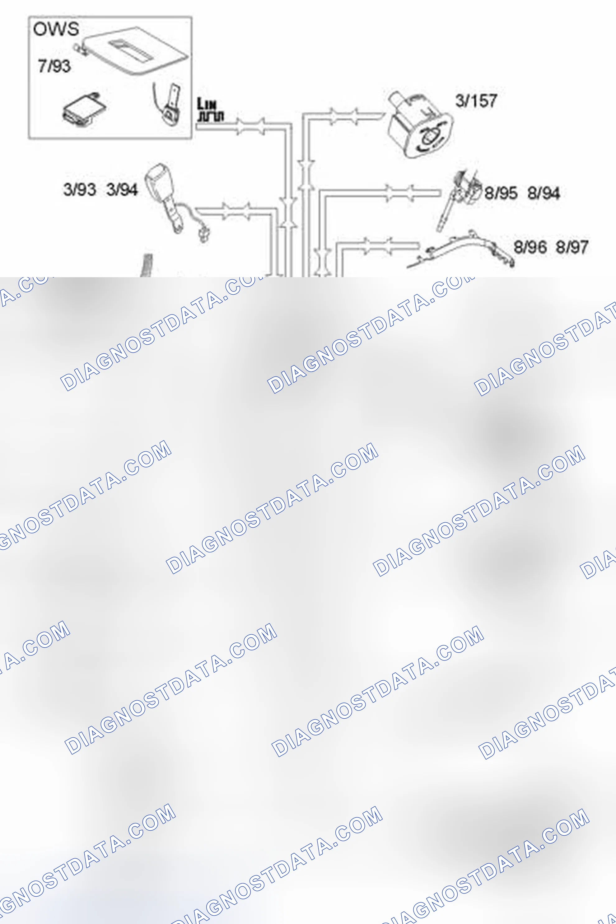 Scheme 99: CHECKING THE SRS SYSTEM