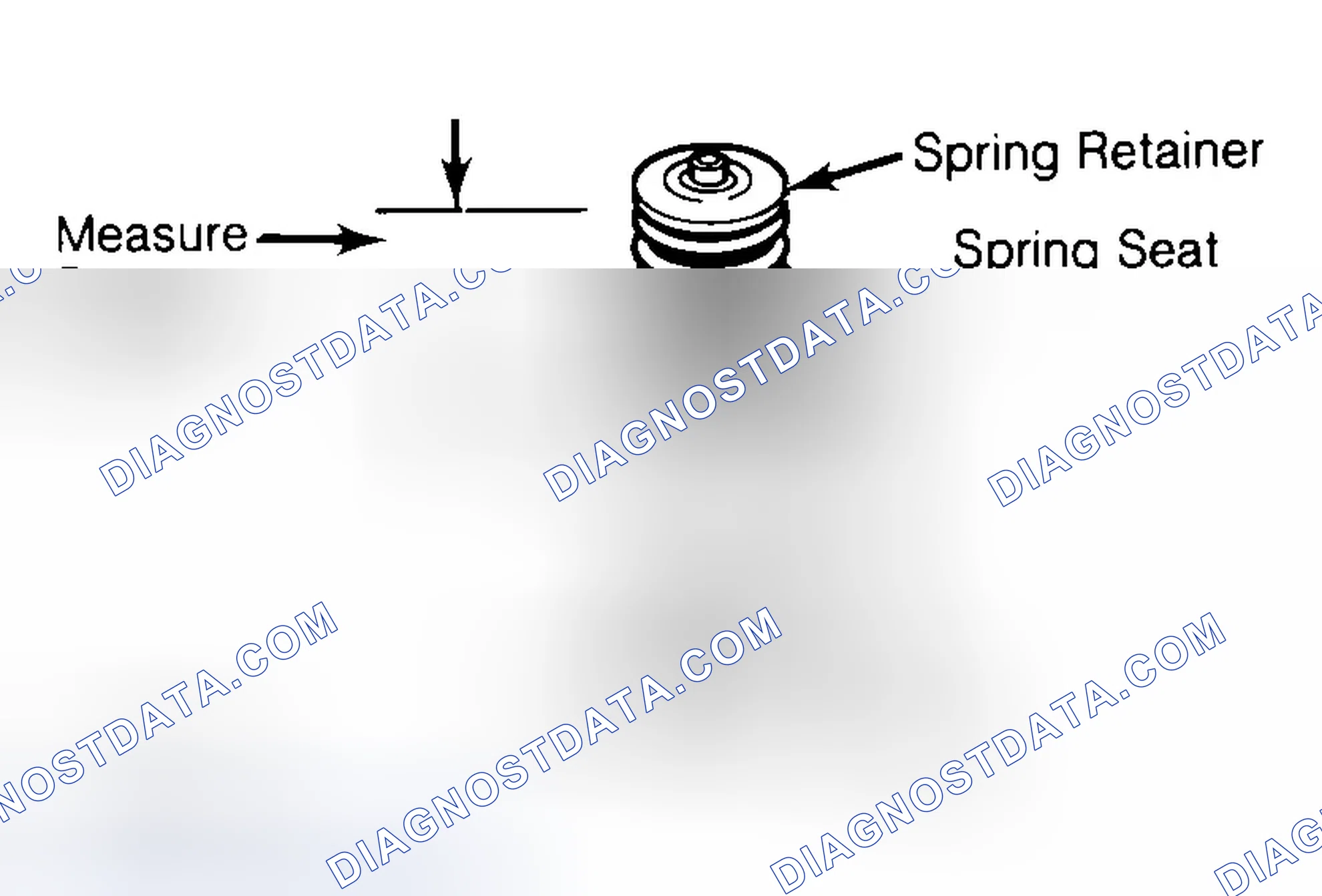 Scheme 21: Measuring Valve Spring Installed Height