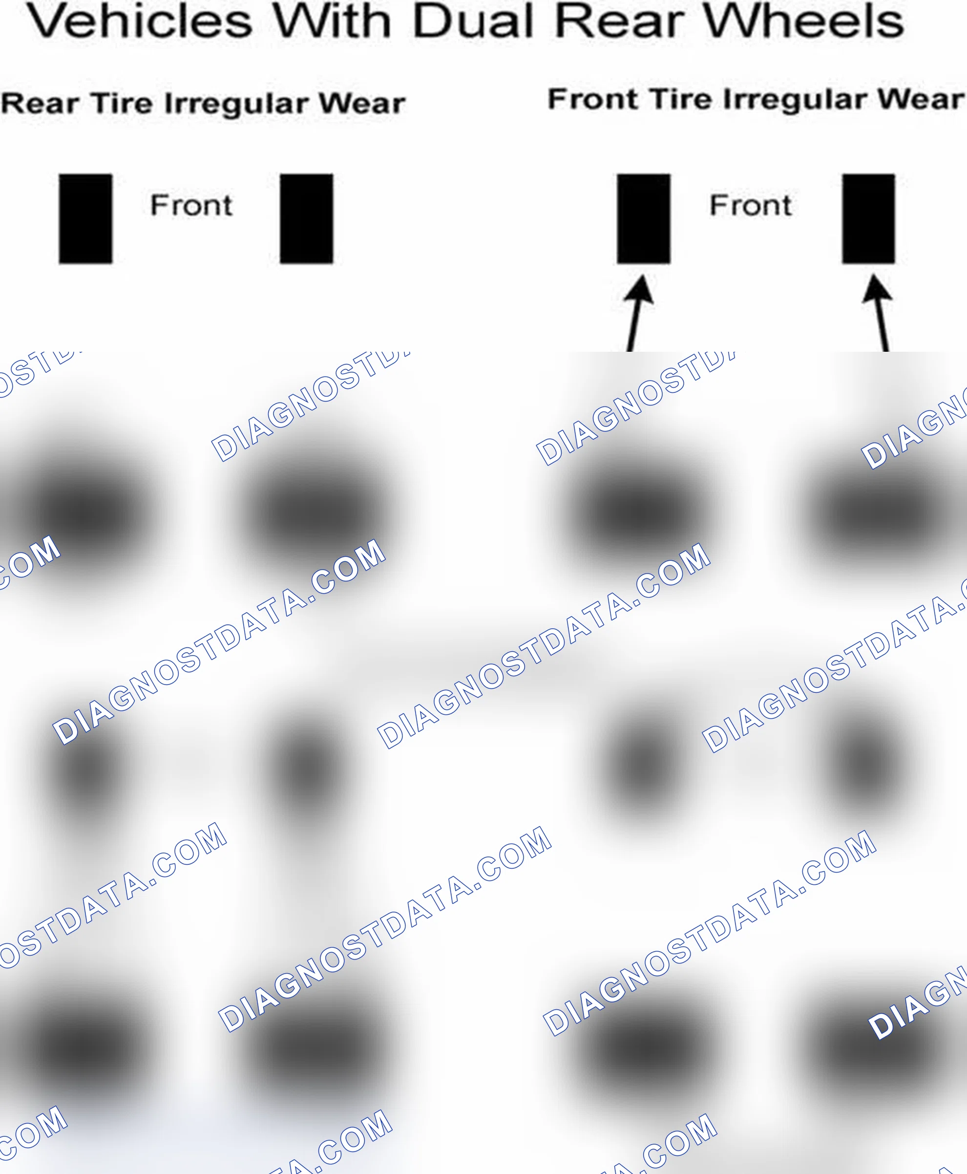 Scheme 30: Popular Tire Rotation Patterns - With Dual Rear Wheels