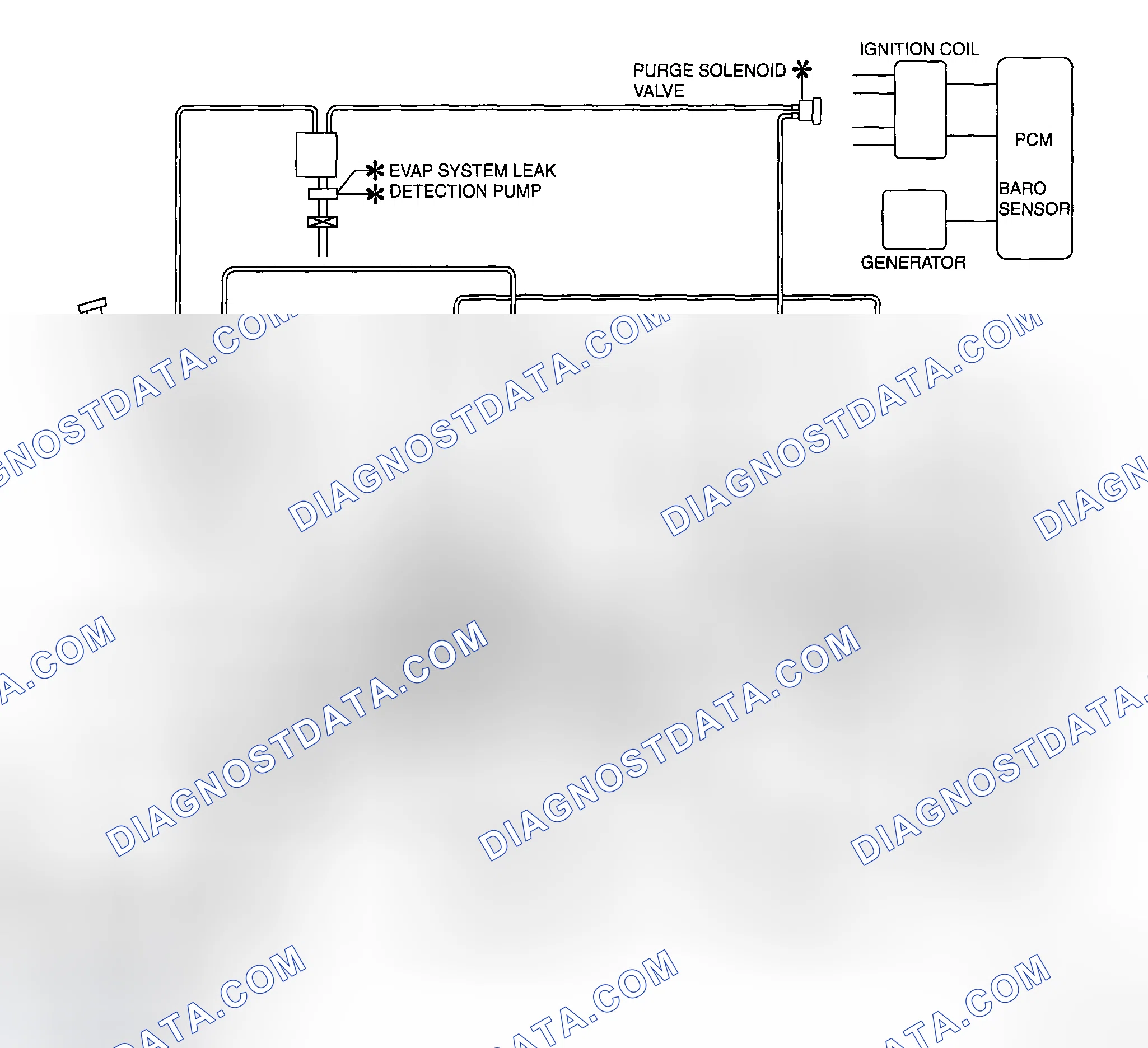 Scheme 56: CONTROL SYSTEM DIAGRAM [L3]