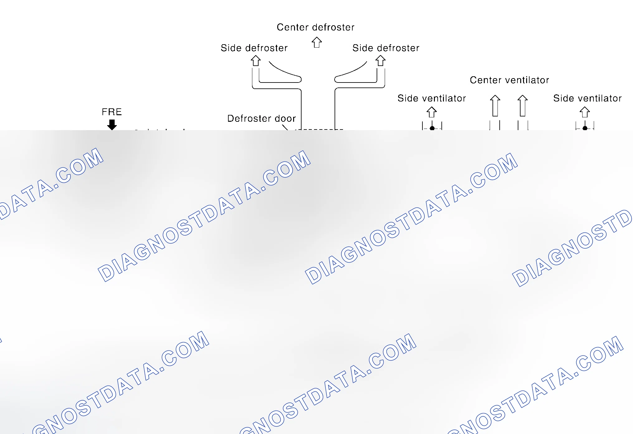 Scheme 146: SWITCHES AND THEIR CONTROL FUNCTION