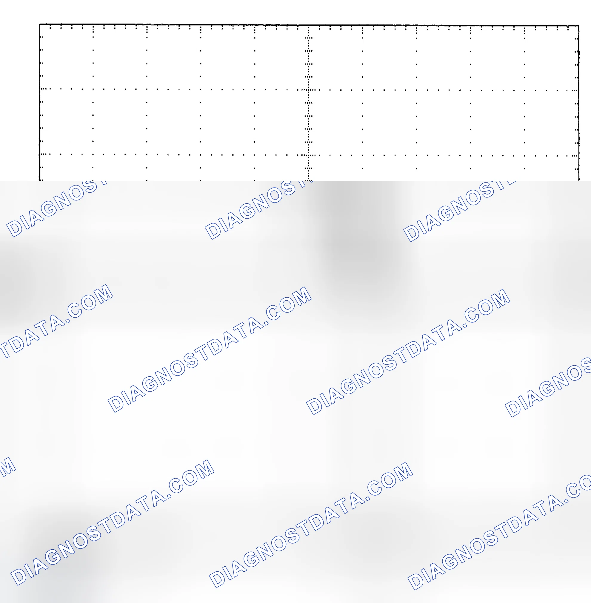 Scheme 25: Single Injector - Known Good - Voltage Pattern