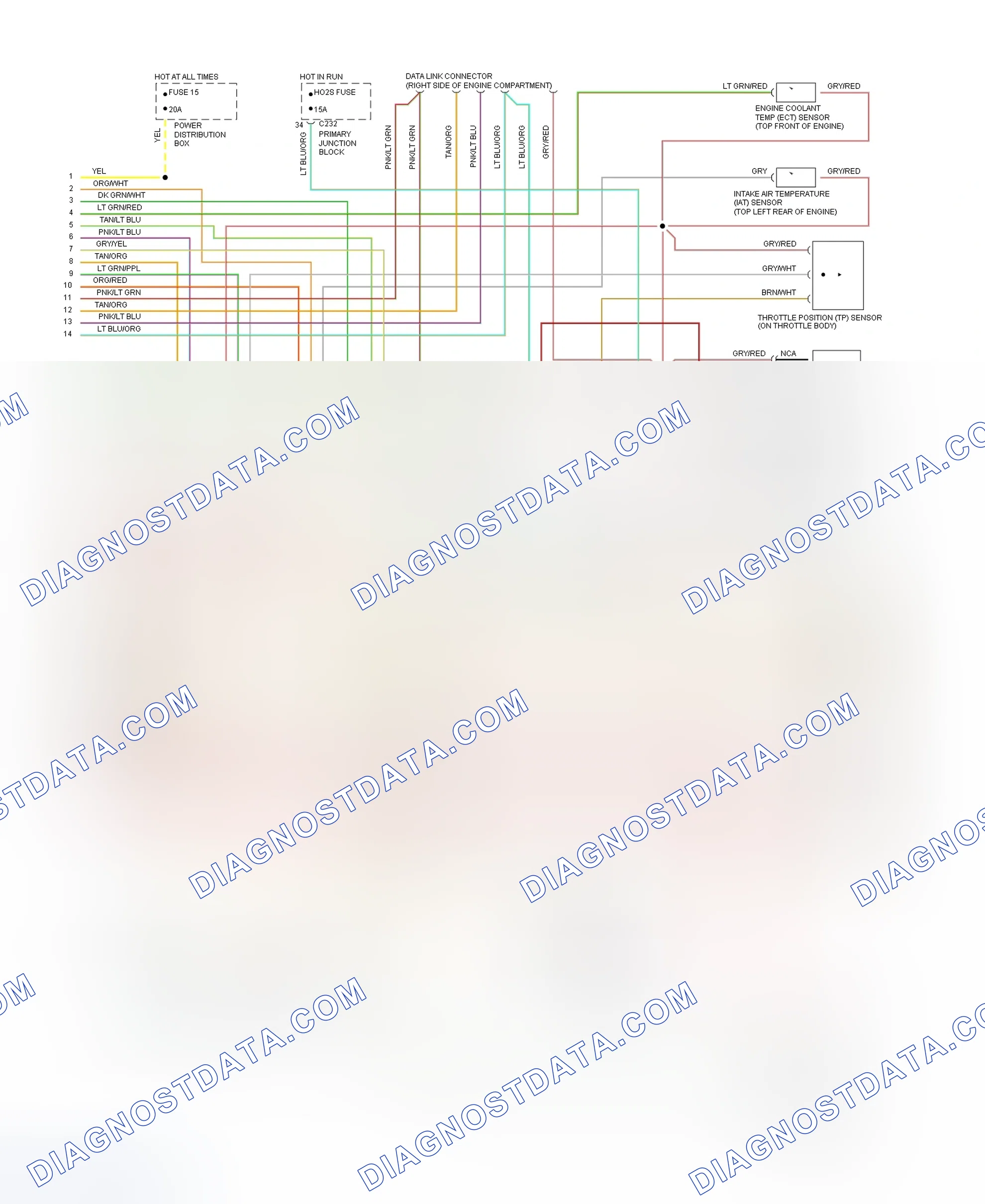 Scheme 170: EEC-IV Wiring Diagram (Thunderbird 3.8L Supercharged - 2 Of 5)