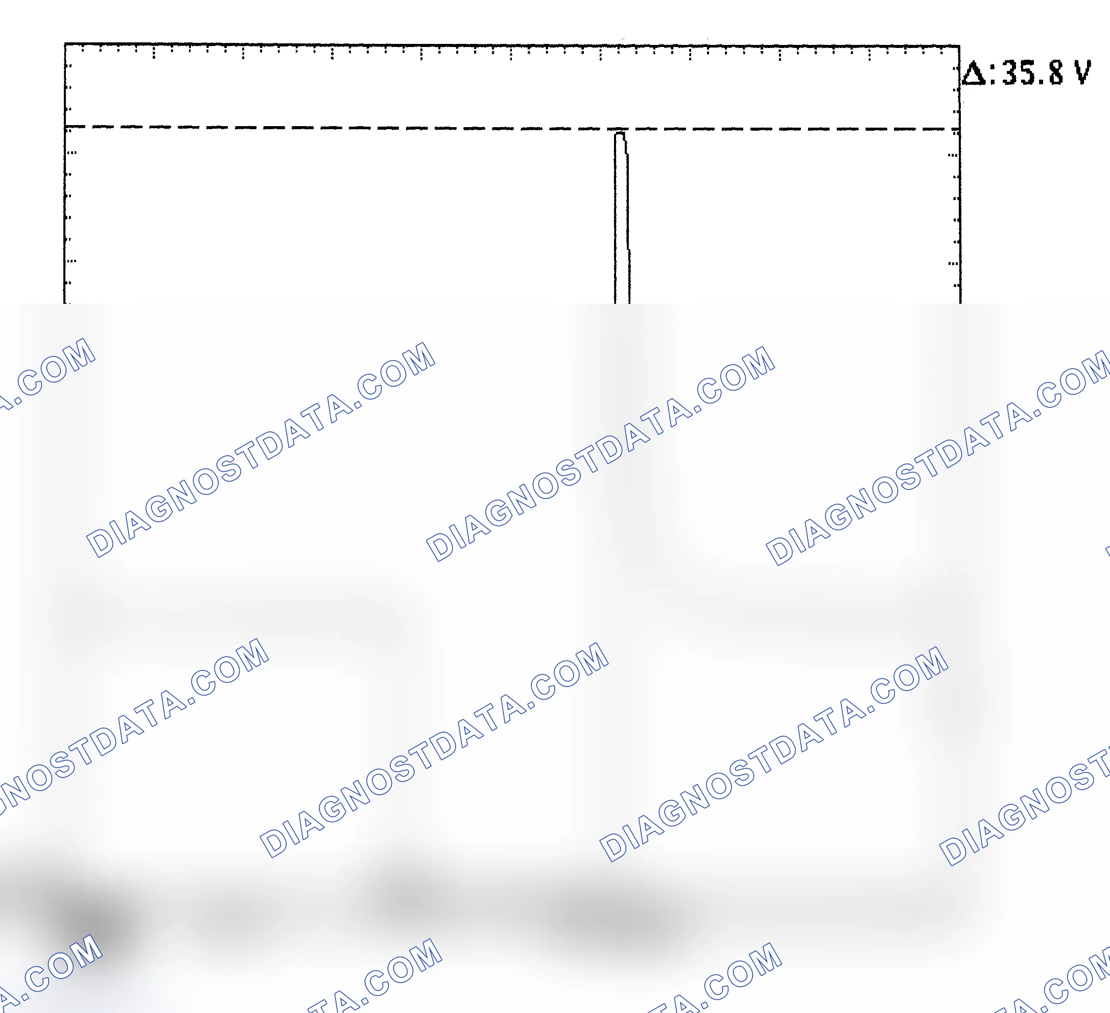 Scheme 28: Injector Bank - Known Good - Voltage Pattern