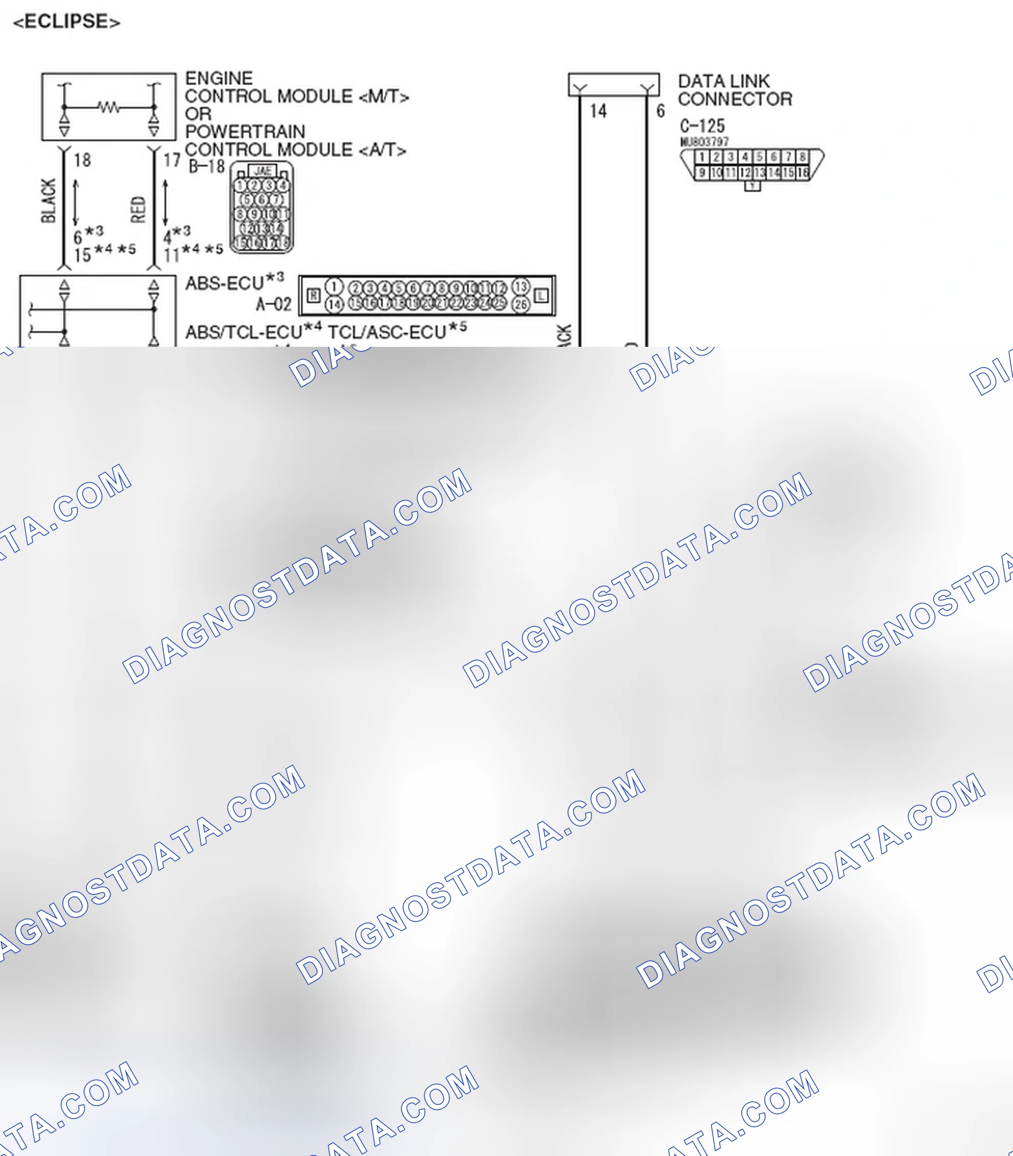 Scheme 146