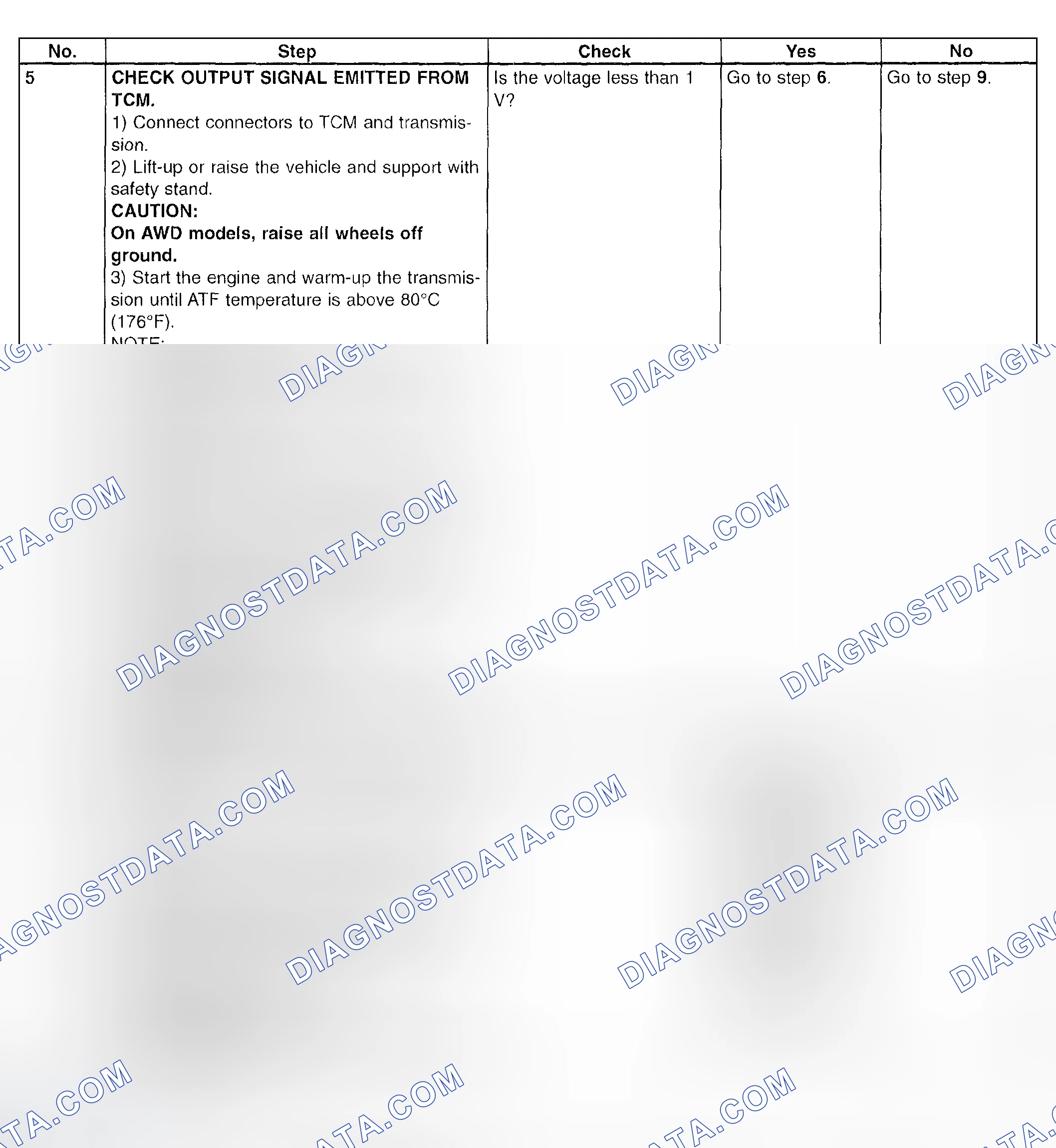 Scheme 728: Trouble Code 73 - Diagnostic Chart (2 Of 3)