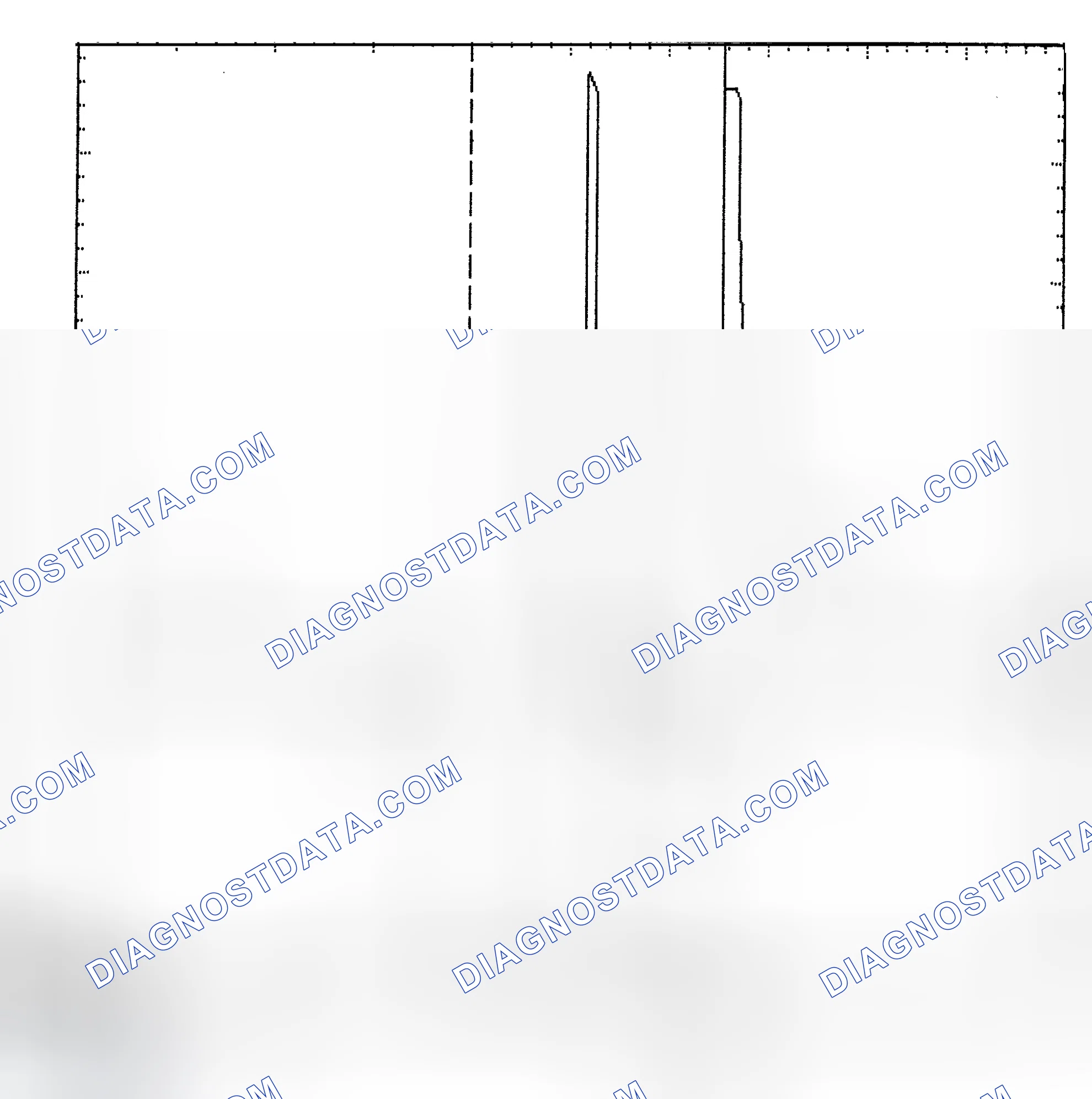 Scheme 6: Identifying Current Controlled Type Injector Pattern