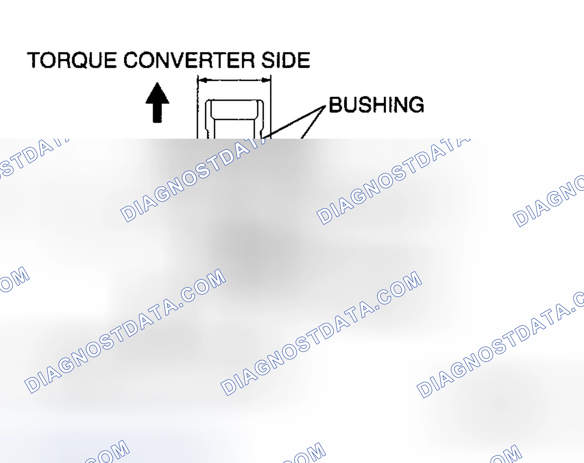 Scheme 3: Oil Pump Pre-Inspection