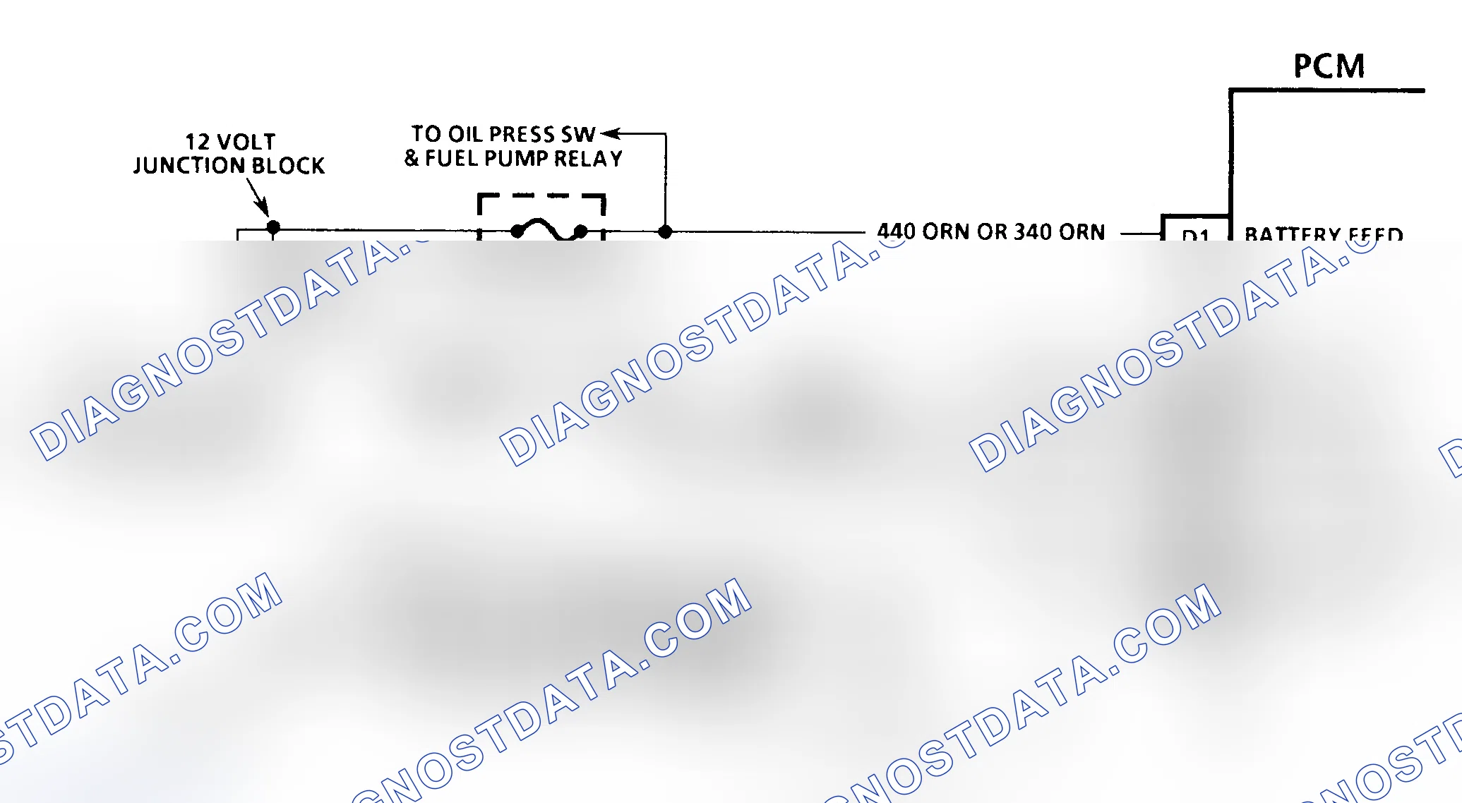 Scheme 8