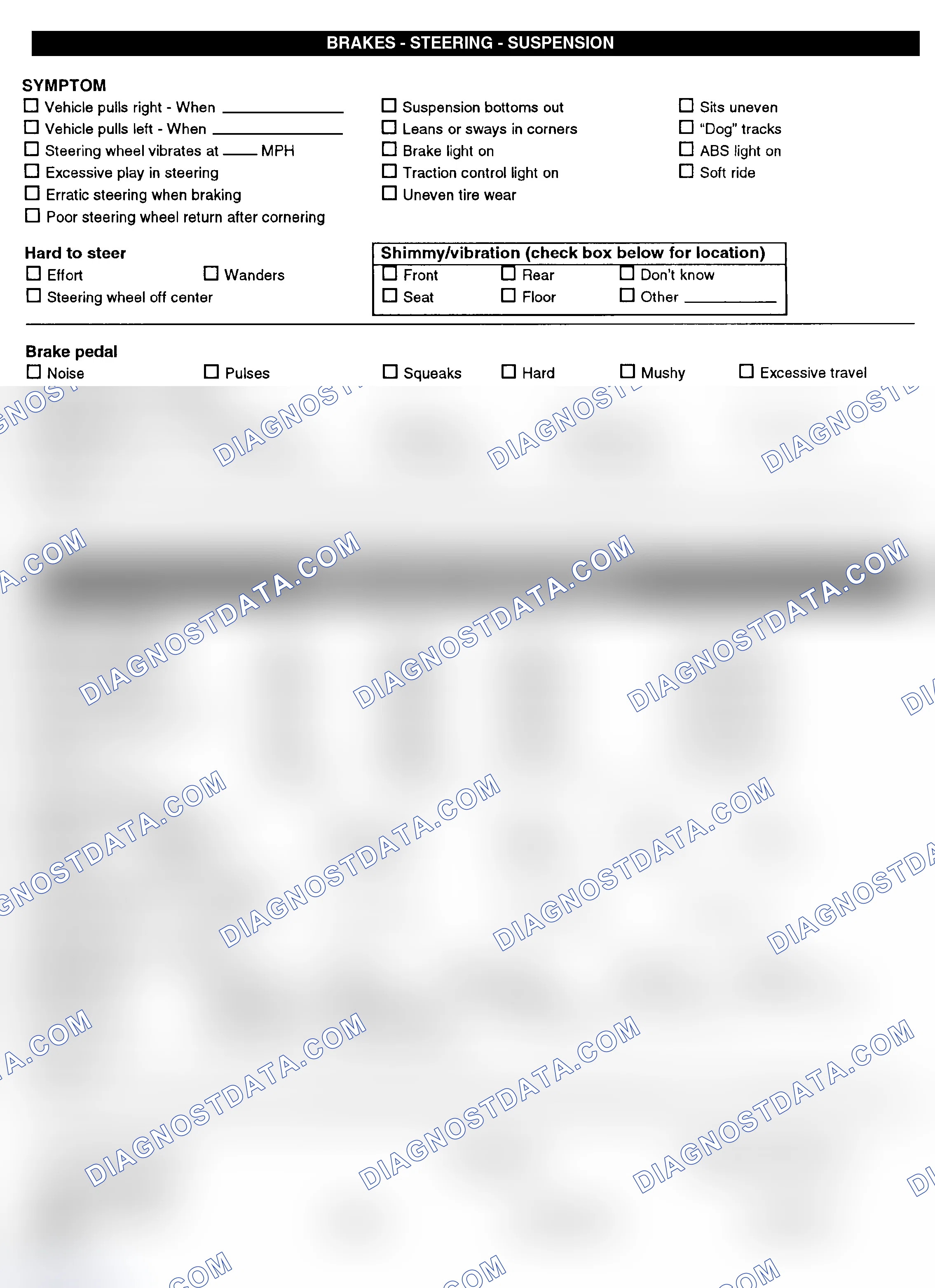 Scheme 3: Symptom Check List - Page 2