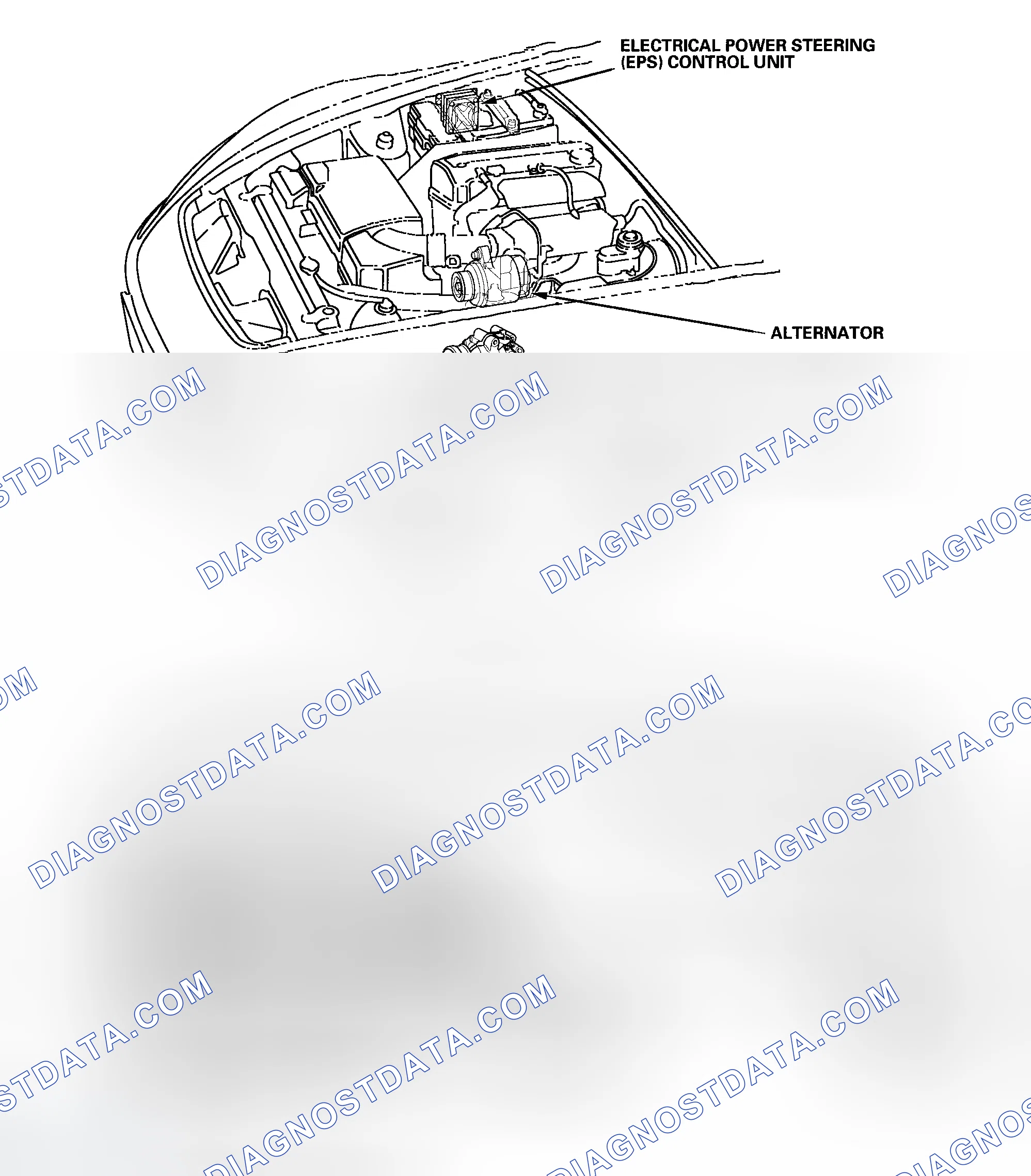 Scheme 131: Component Location Index