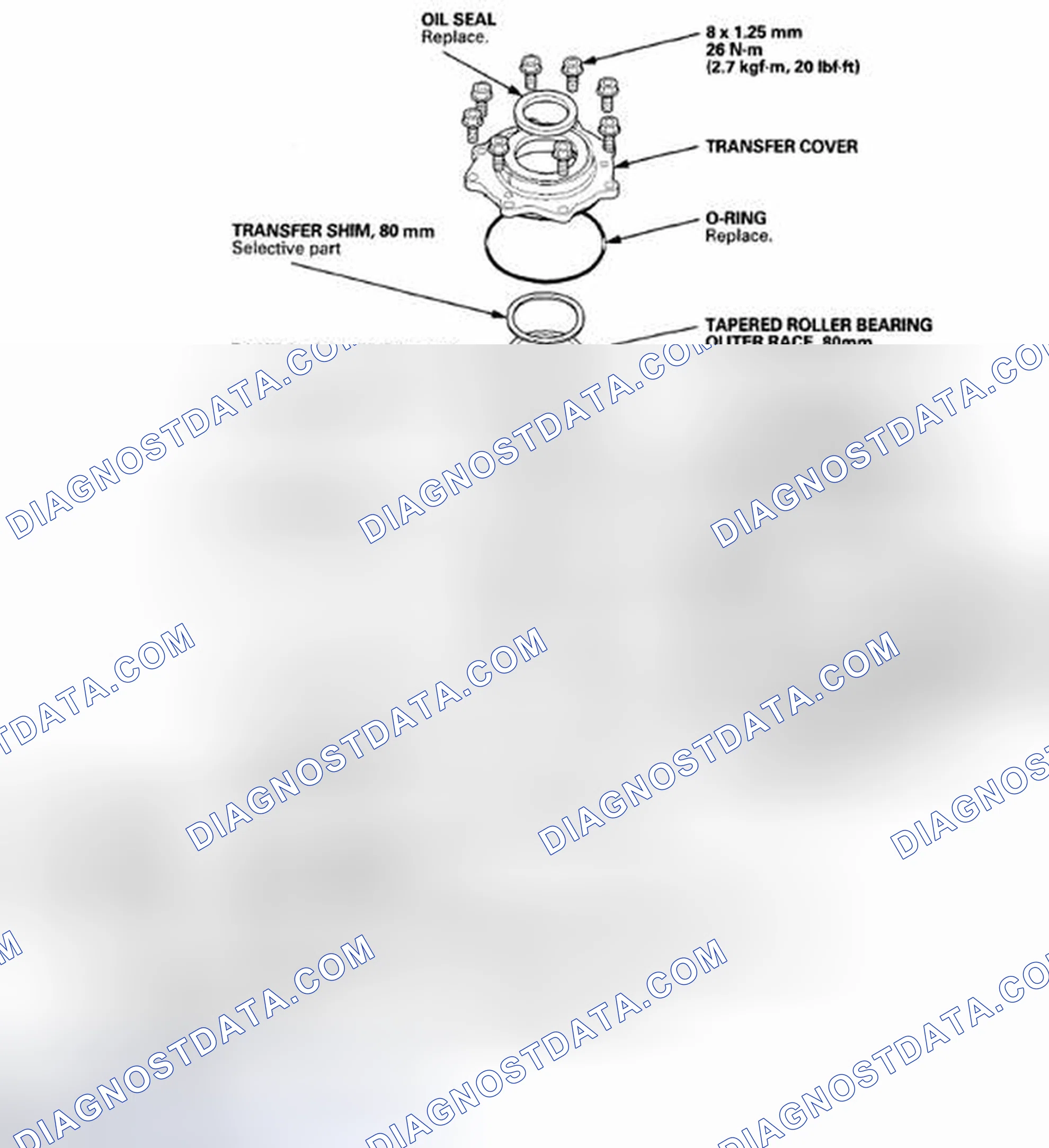Scheme 13: Exploded View
