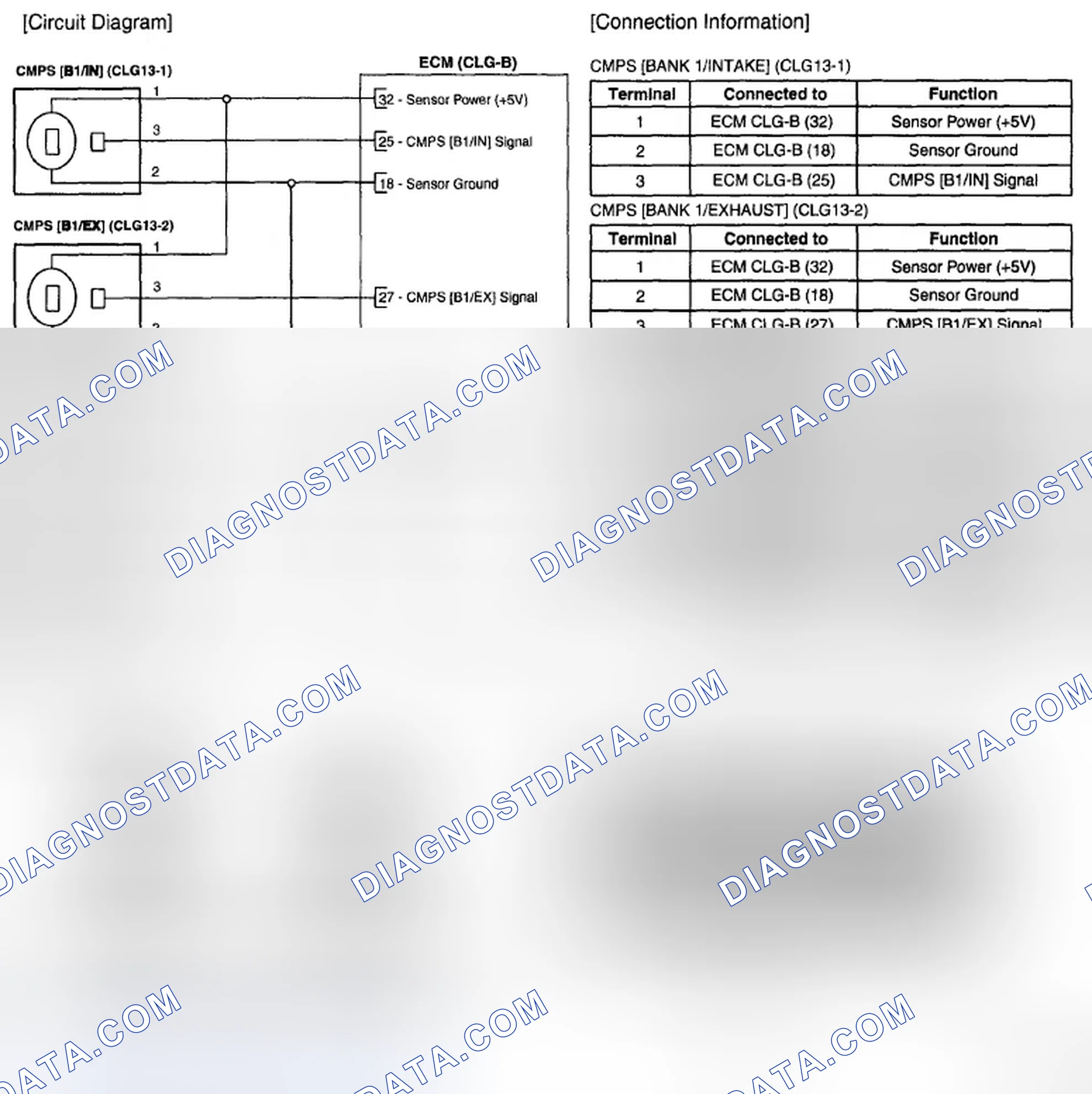 Scheme 28: Circuit Diagram