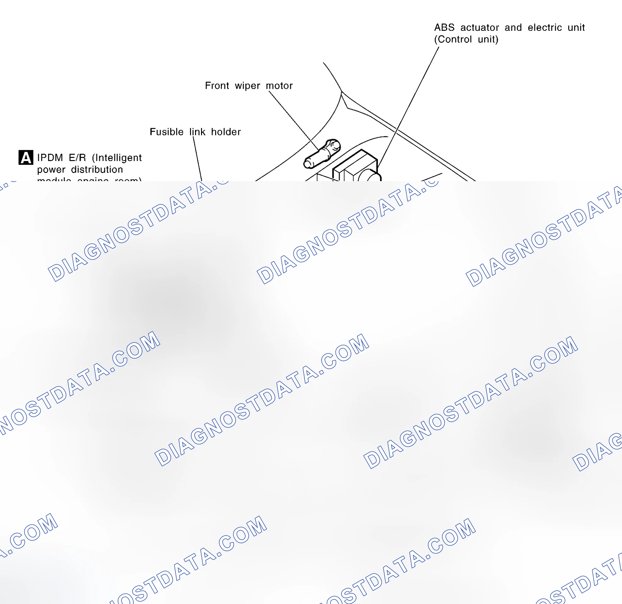 Scheme 1: COMPONENT LOCATION GRAPHICS