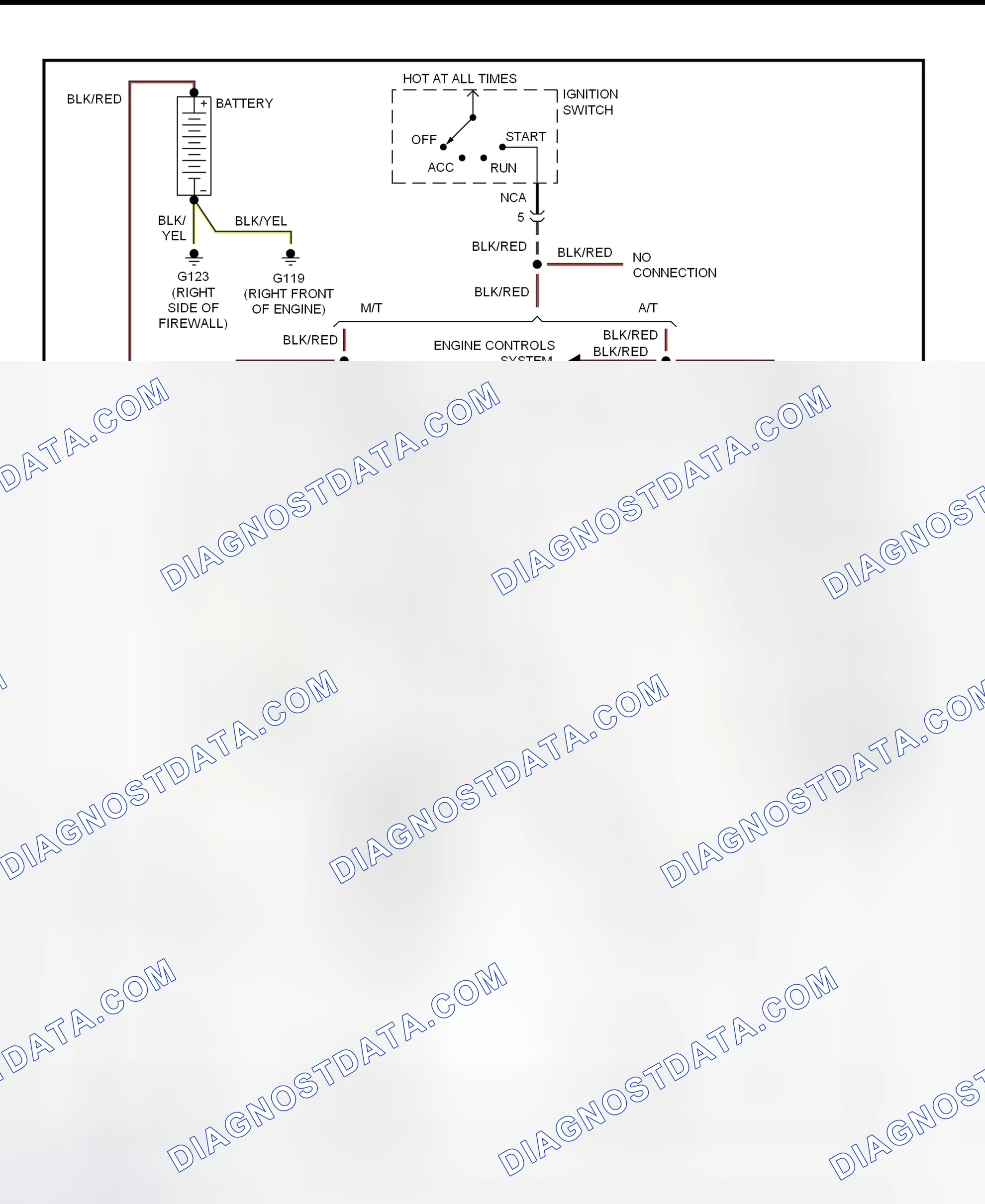 Scheme 6: Starting System Wiring Diagram (Eclipse - 2.0L Turbo & 2.4L Without Anti-Theft)
