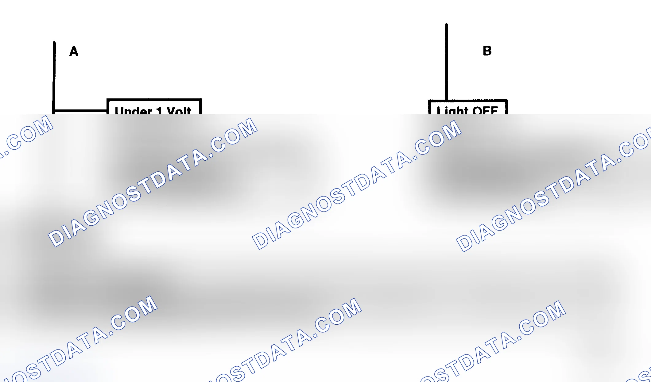 Scheme 203: Flow Chart C8B - TCC Electrical Diagnosis (Exc 4.3L) (2 Of 2)