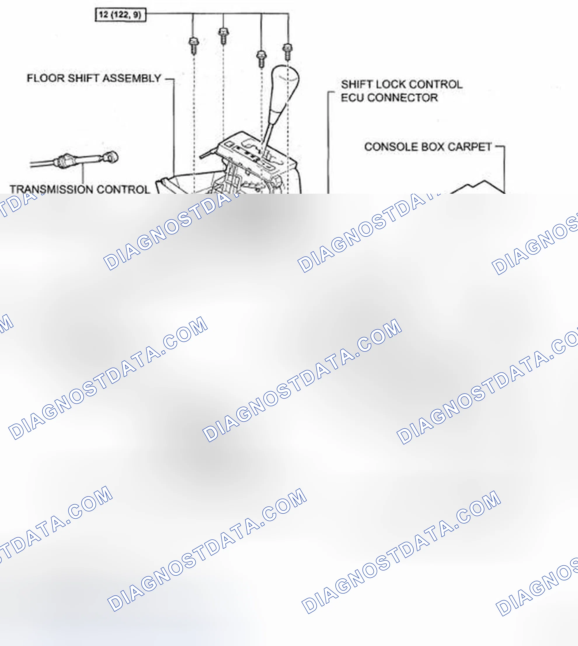 Scheme 131: COMPONENTS