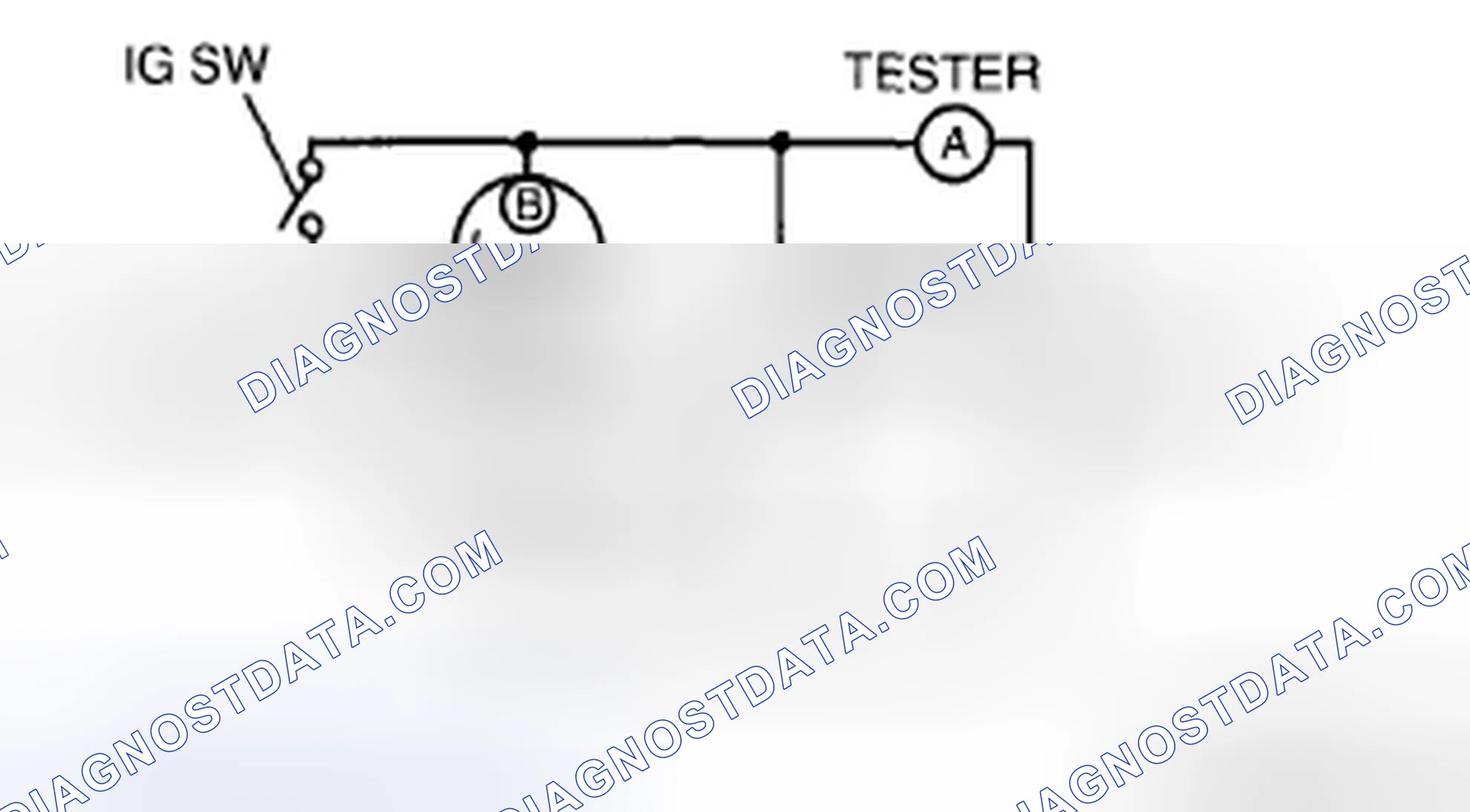 Scheme 2: No-load test