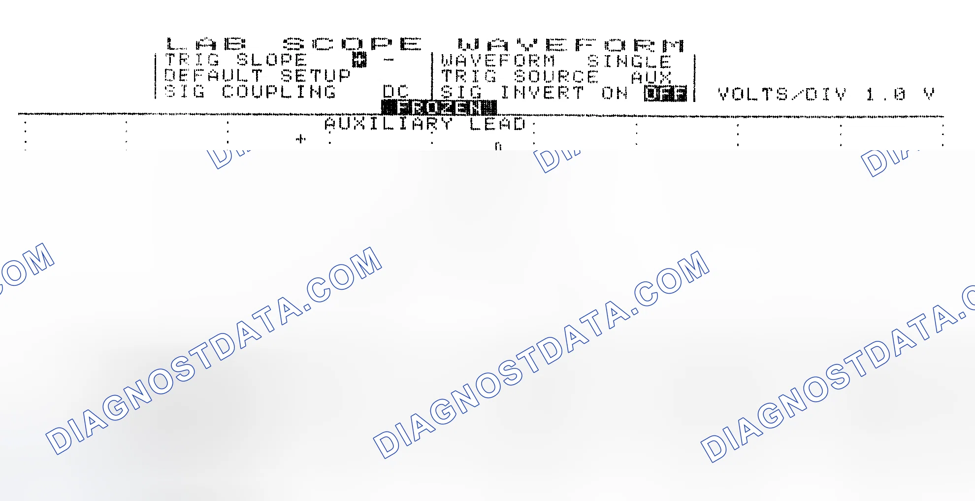 Scheme 19: Single Injector w/Excessive Current Flow - Current Pattern