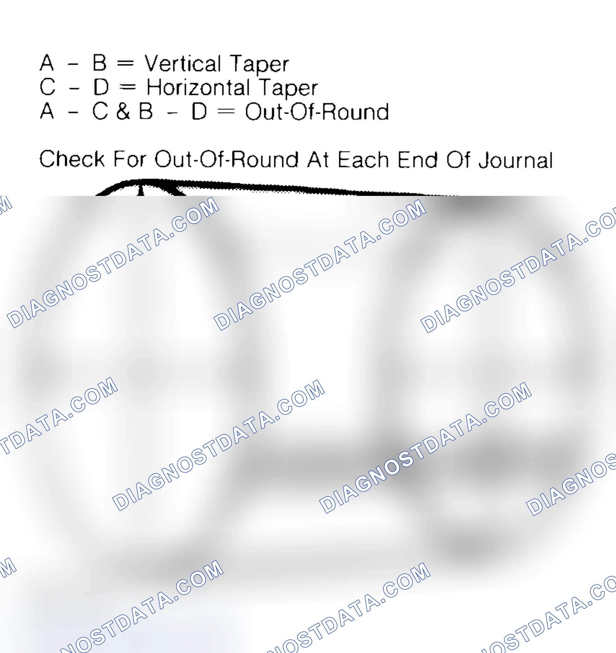 Scheme 22: Measuring Crankshaft Journals