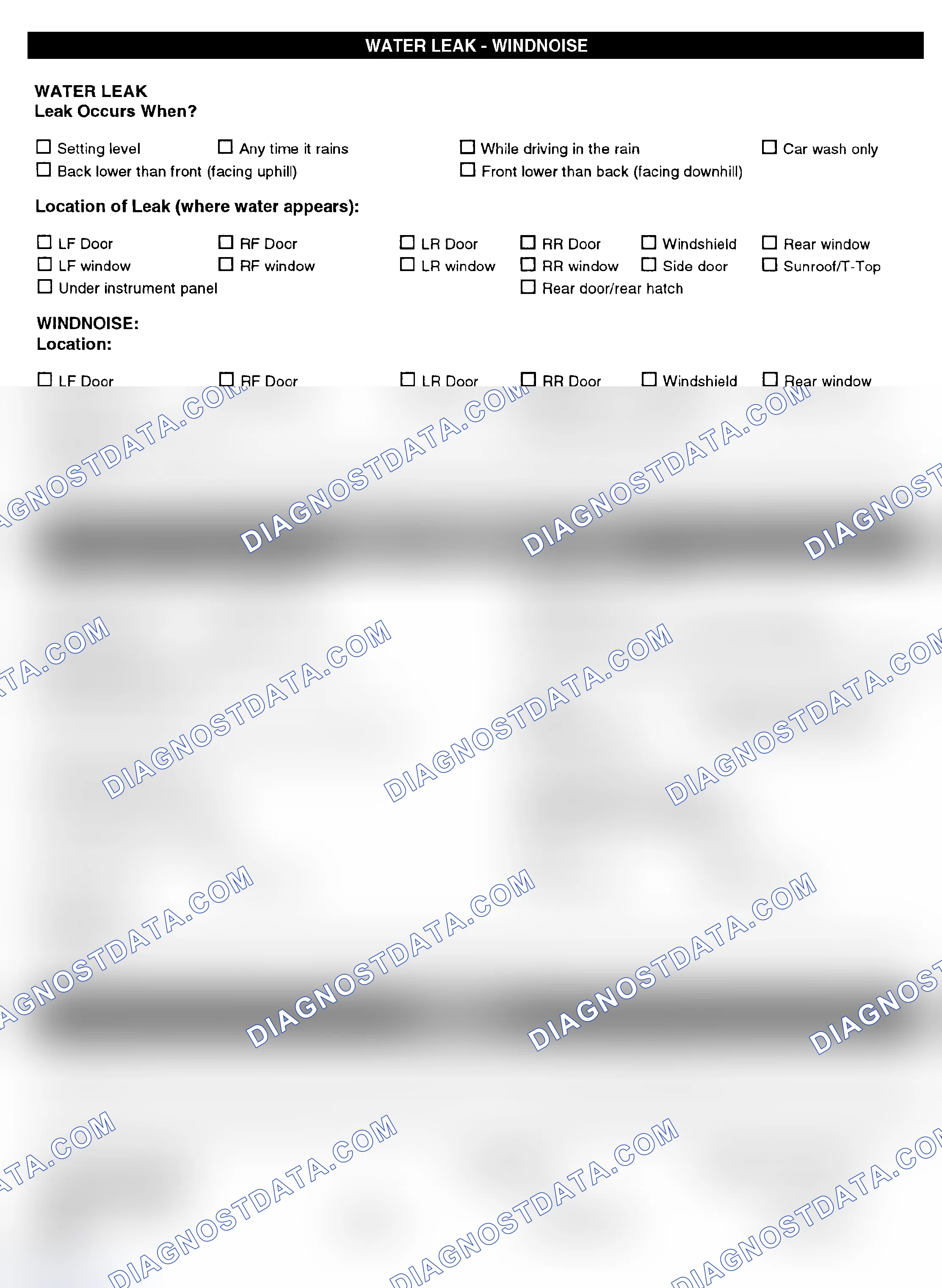 Scheme 5: Symptom Check List - Page 4