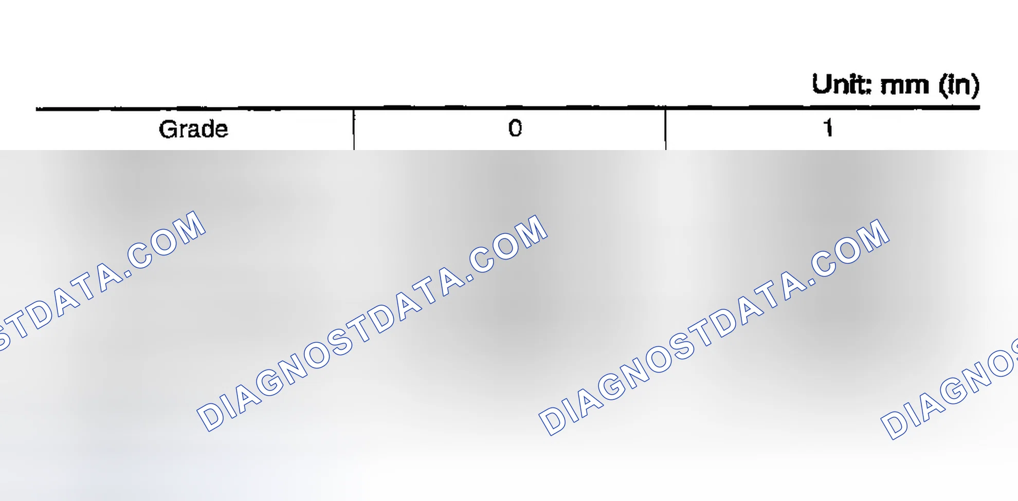 Scheme 272: Factory Installed Parts Grading
