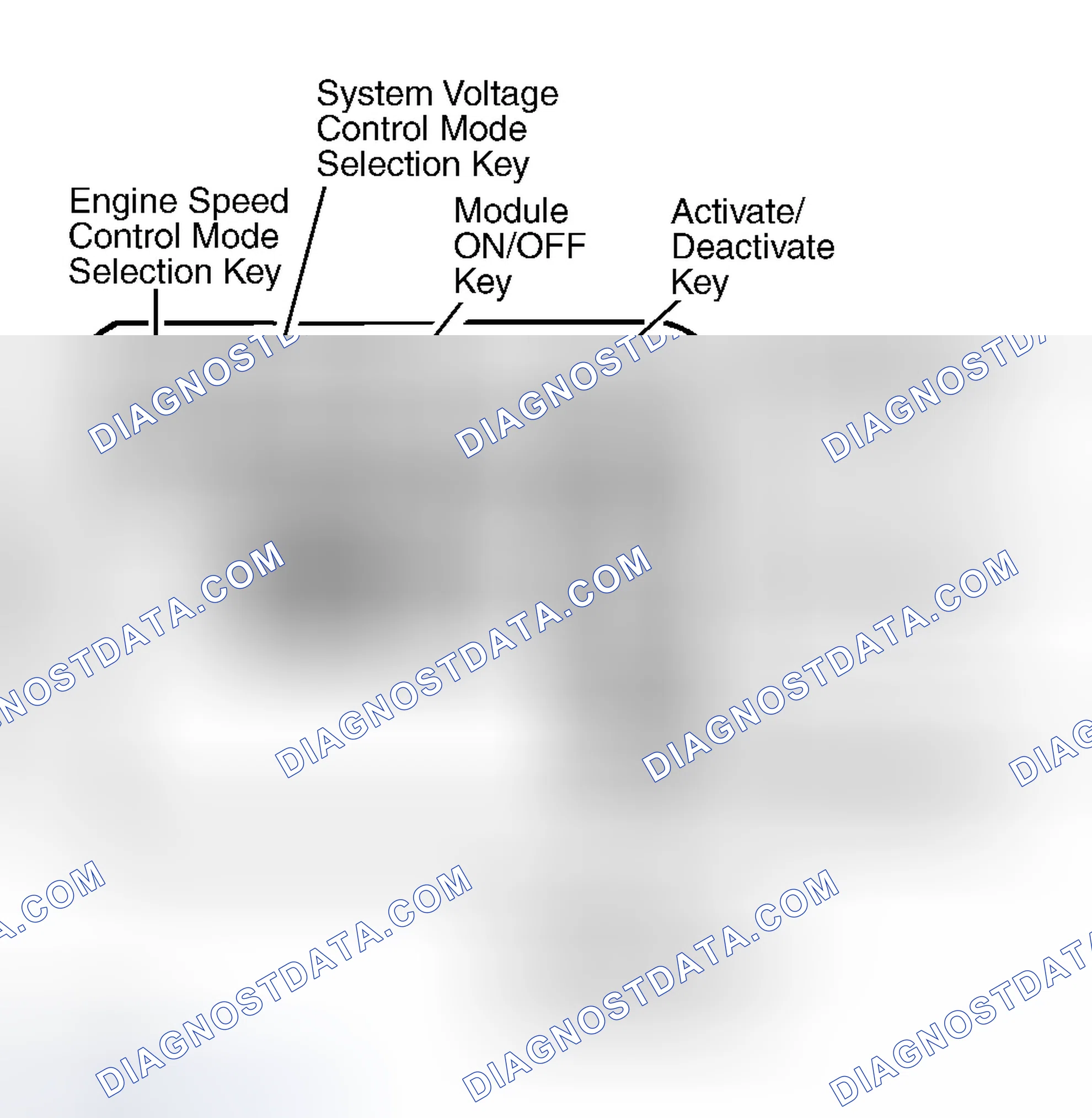 Scheme 134: Identifying Auxiliary Powertrain Control Module (APCM)