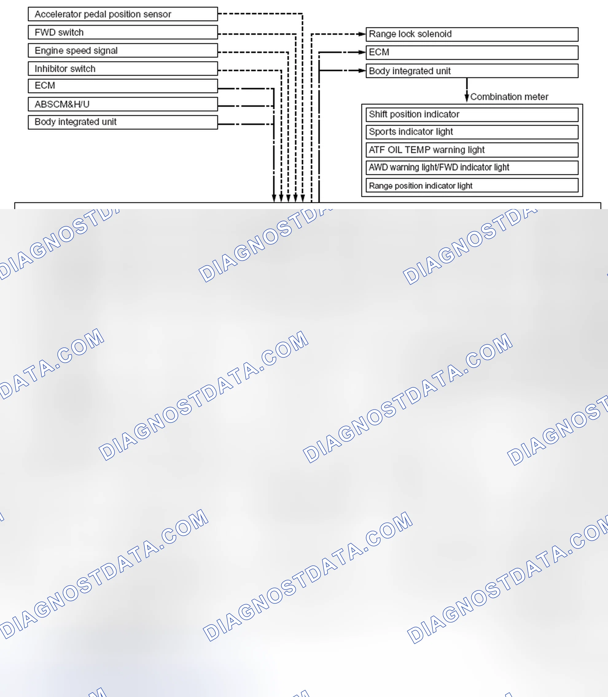 Scheme 48: SCHEMATIC DIAGRAM