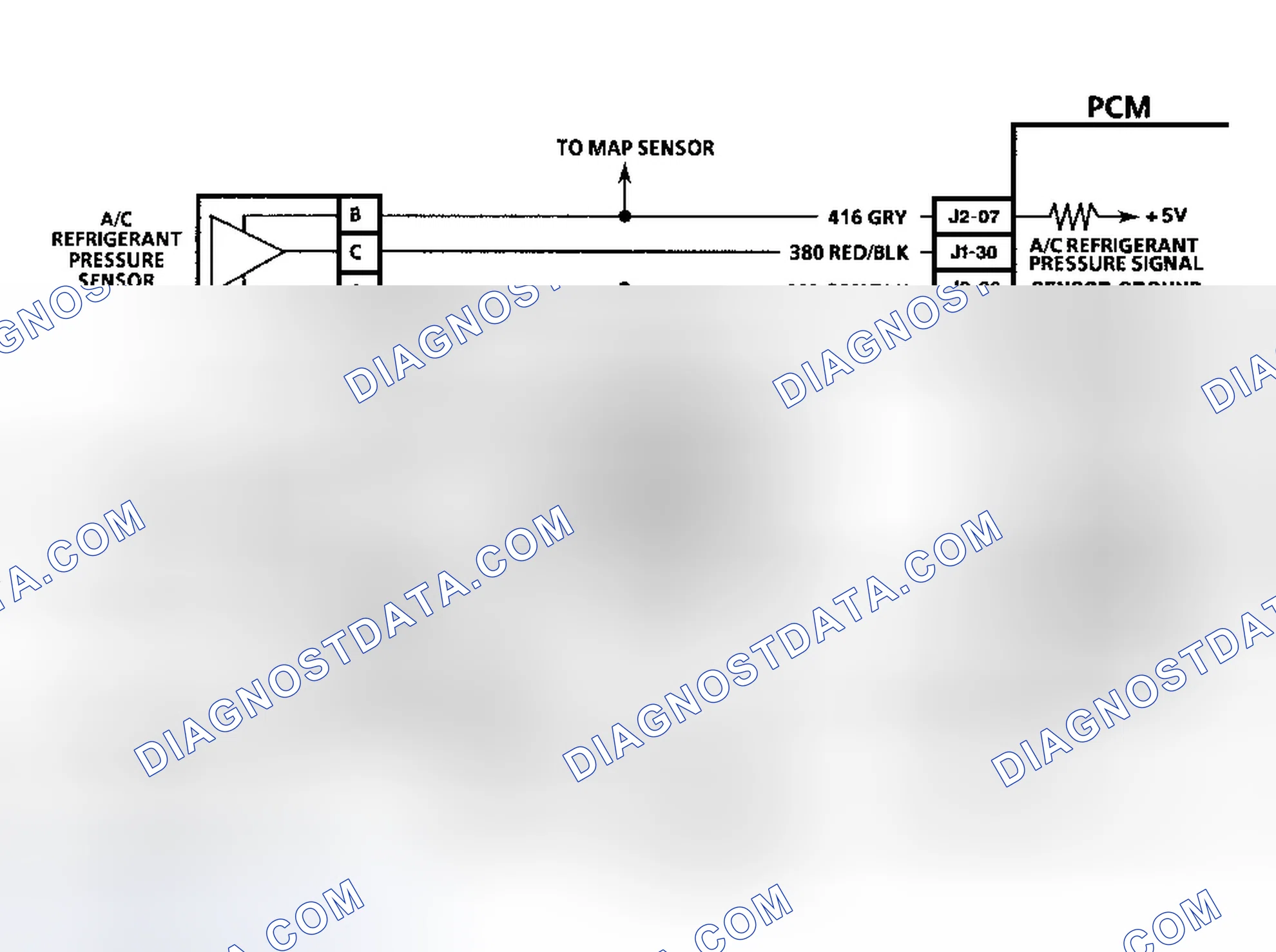Scheme 85: Diagnostic Aids