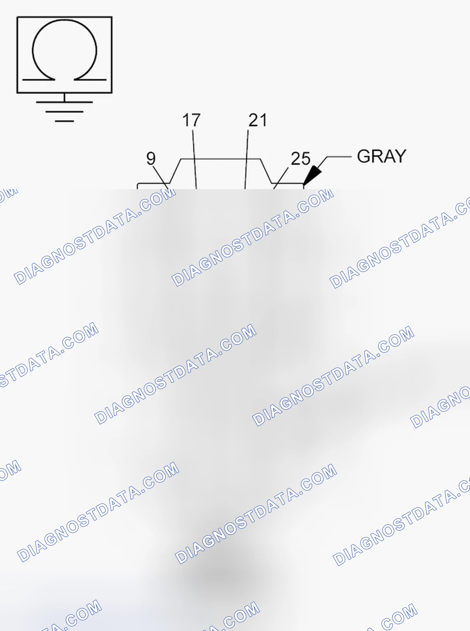 Scheme 141: Diagnostic Test