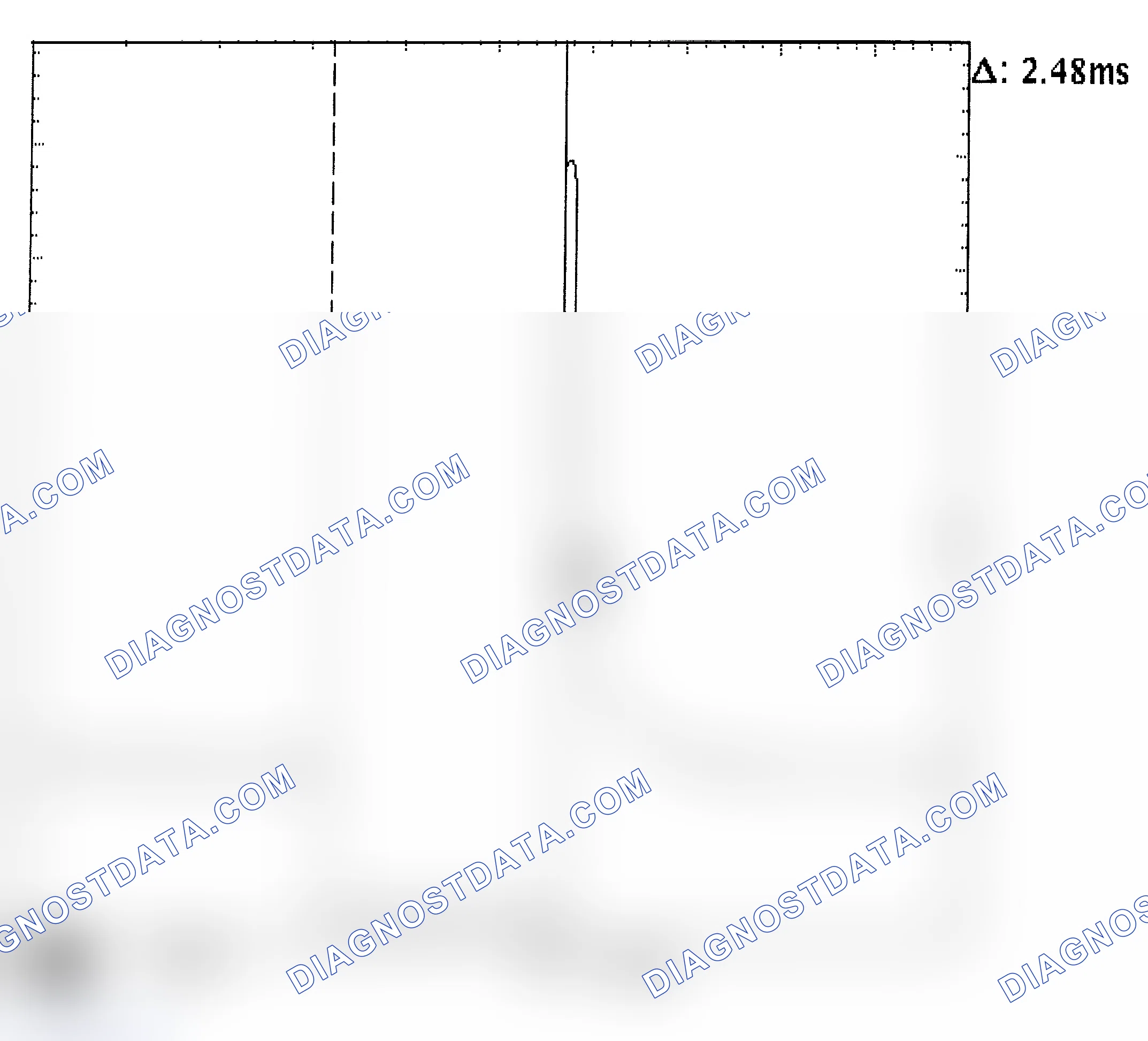 Scheme 24: Injector Bank - Known Good - Voltage Pattern