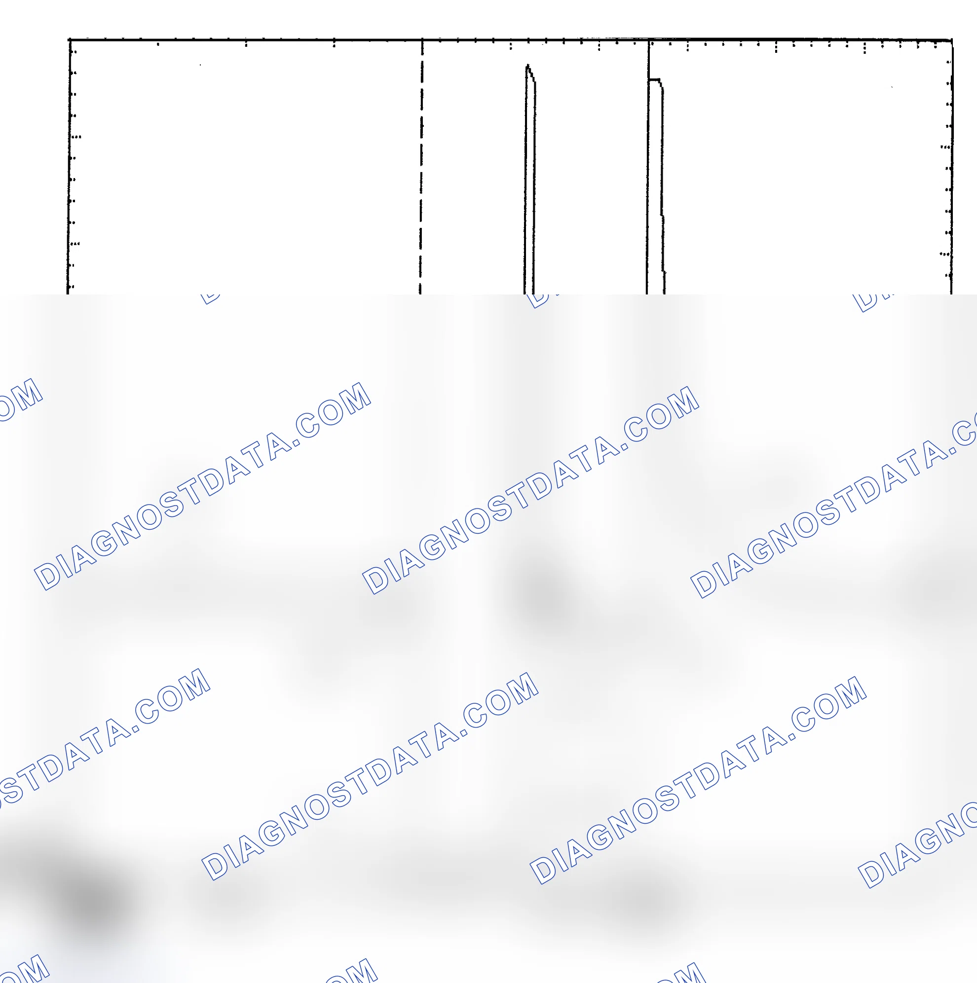 Scheme 6: Identifying Current Controlled Type Injector Pattern