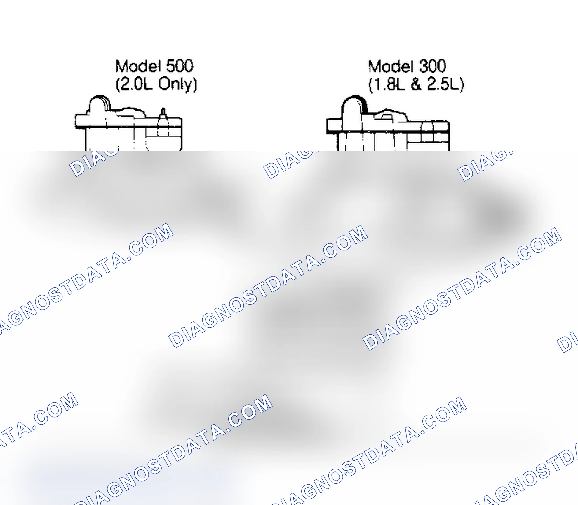 Scheme 1: Throttle Body Identification Location This number should be used for service information.