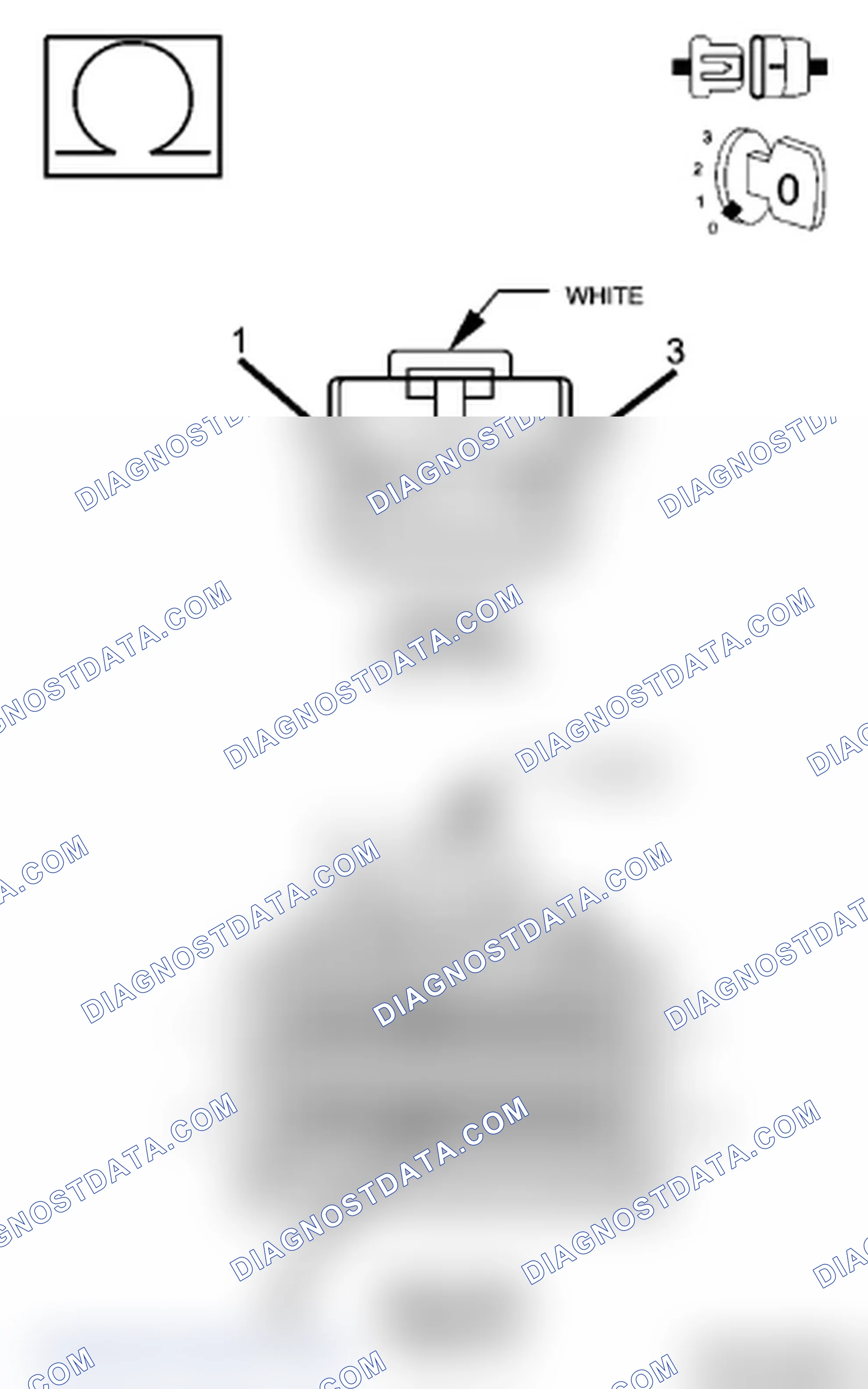 Scheme 87: Diagnostic Test