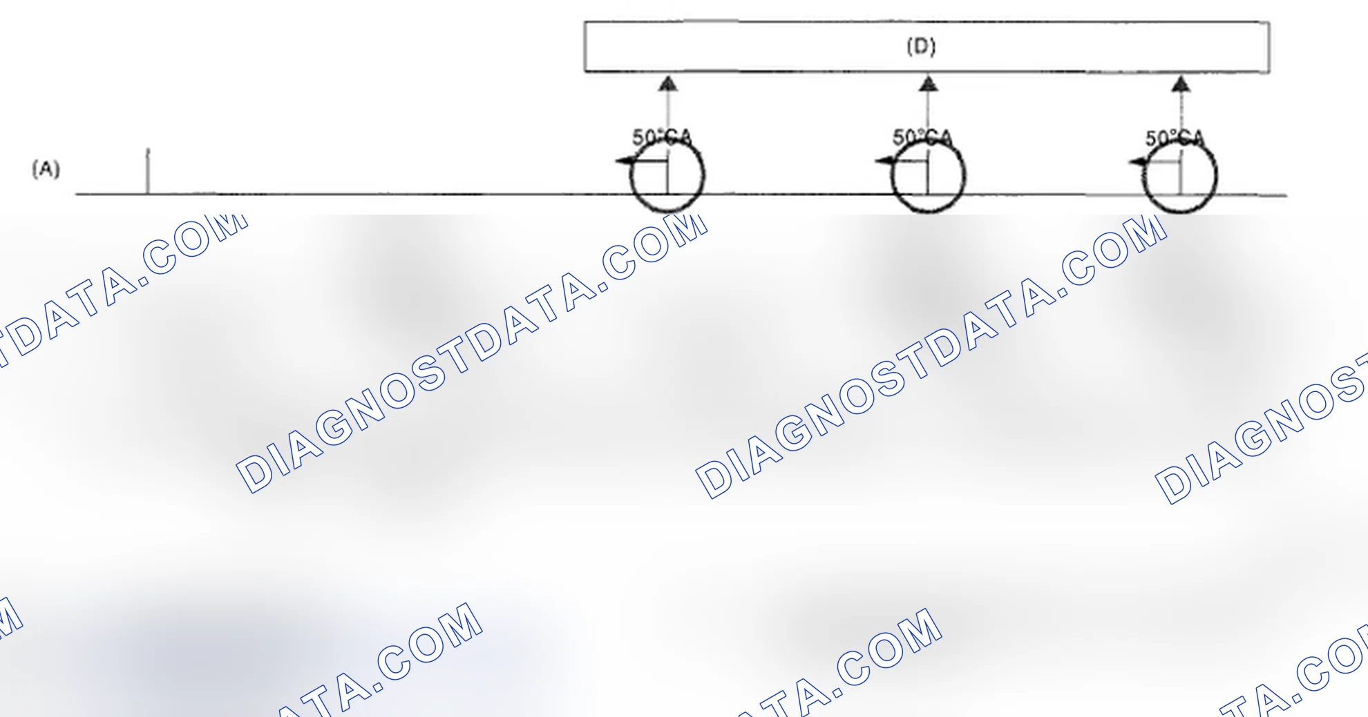 Scheme 269: Crankshaft Signal Chart
