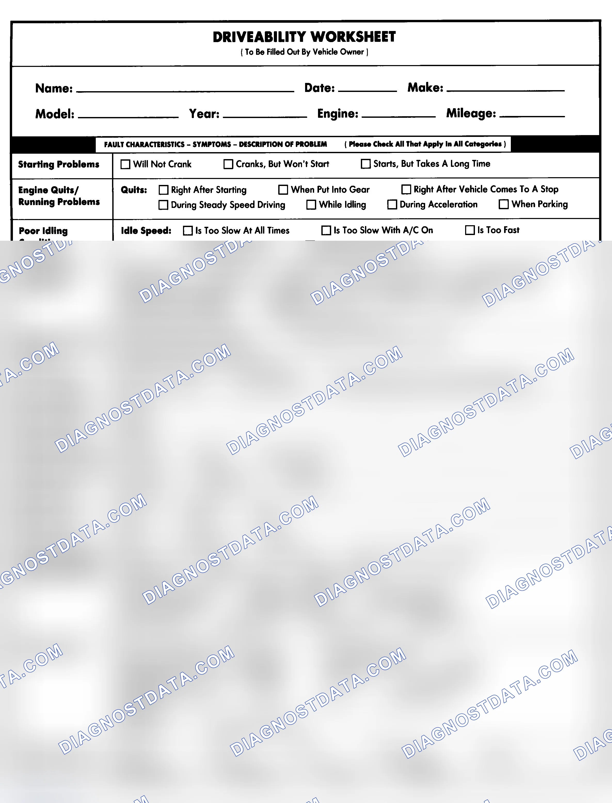 Scheme 1: Entire Vehicle - Symptom Check List For Customer