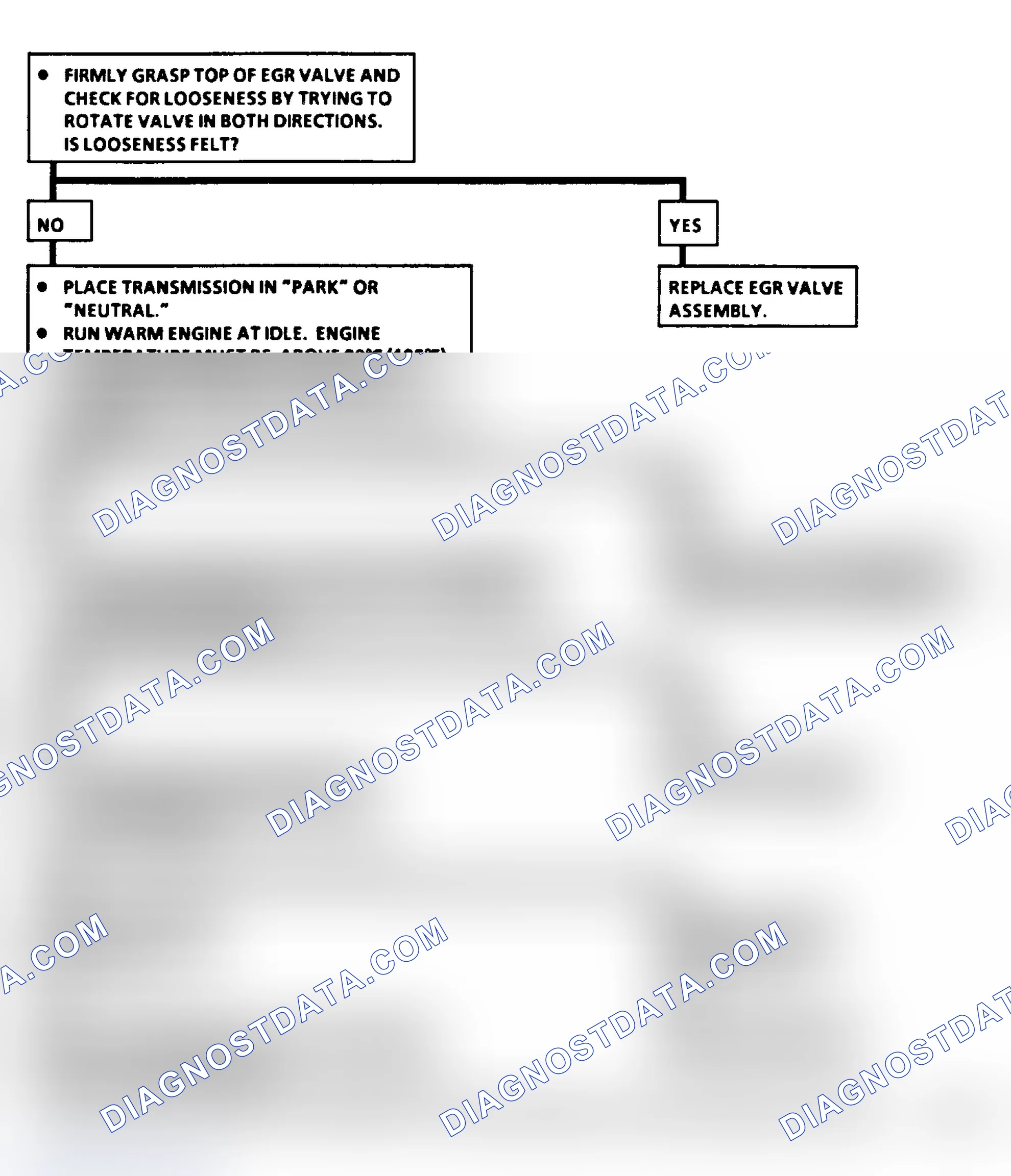 Scheme 134: Chart C7A, Non-ECM Controlled EGR Valve Check