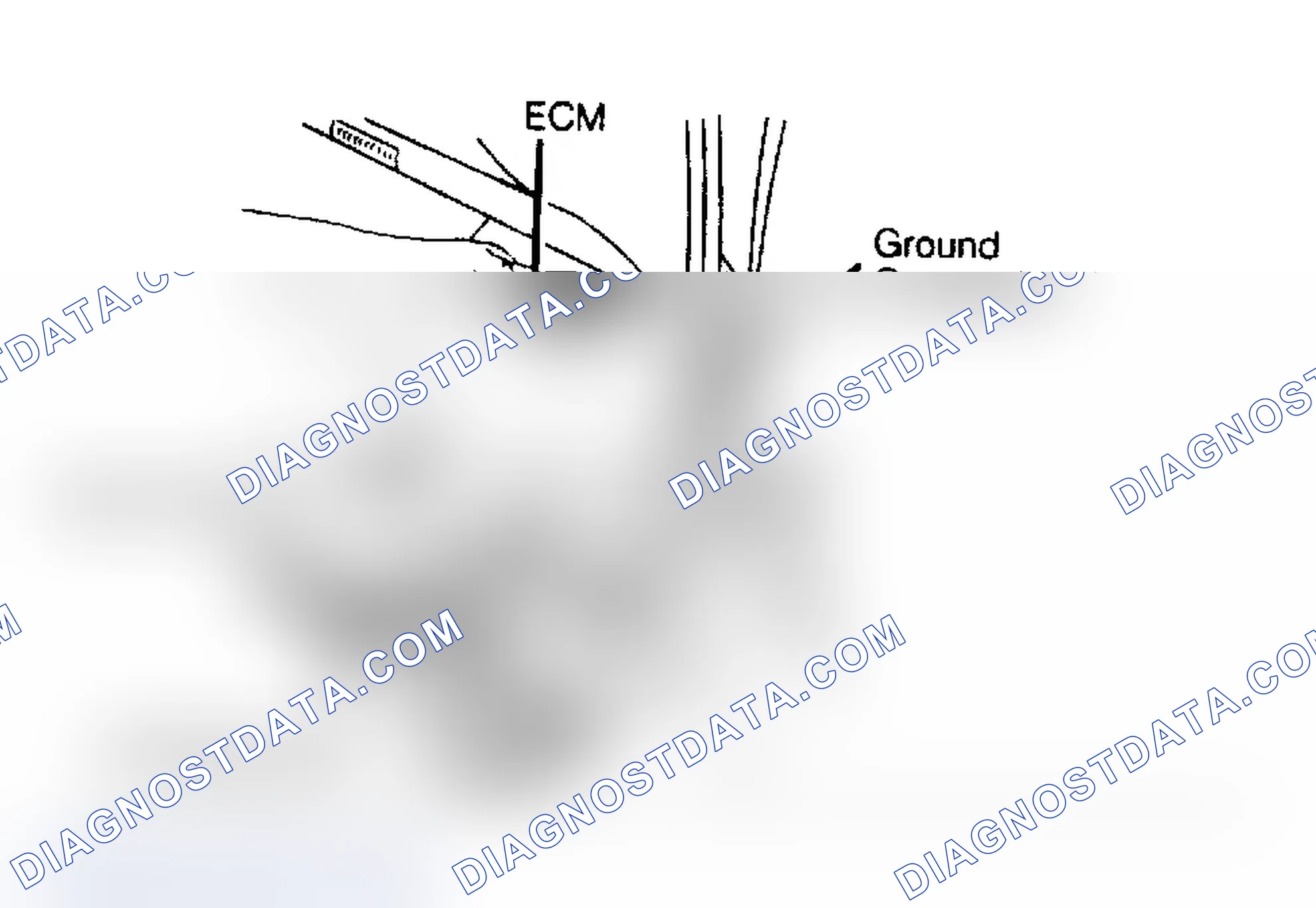 Scheme 1: Servicing ECM Using 3M Anti-Static Mat