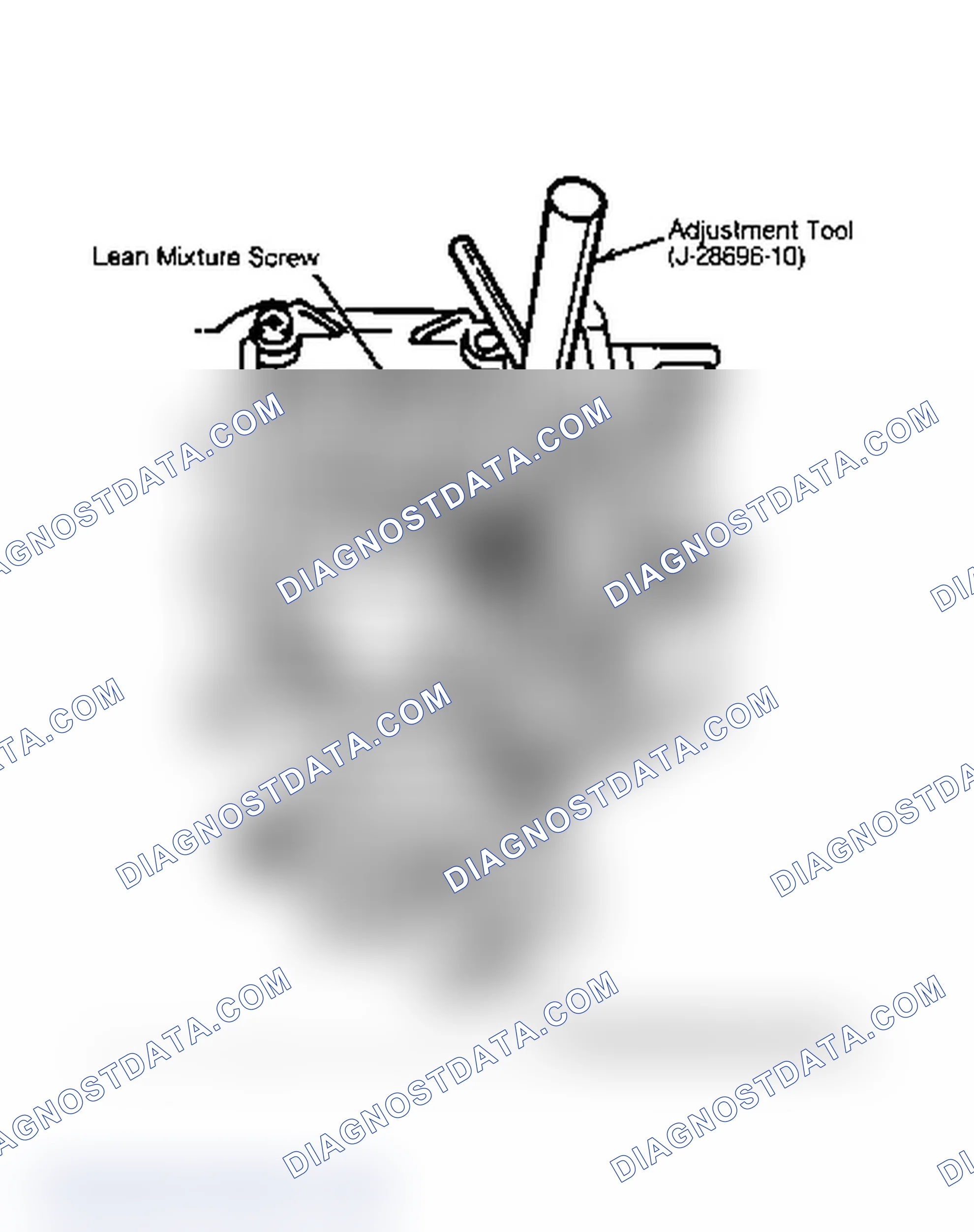 Scheme 26: 2.8L E2SE Idle Mixture Adjustment