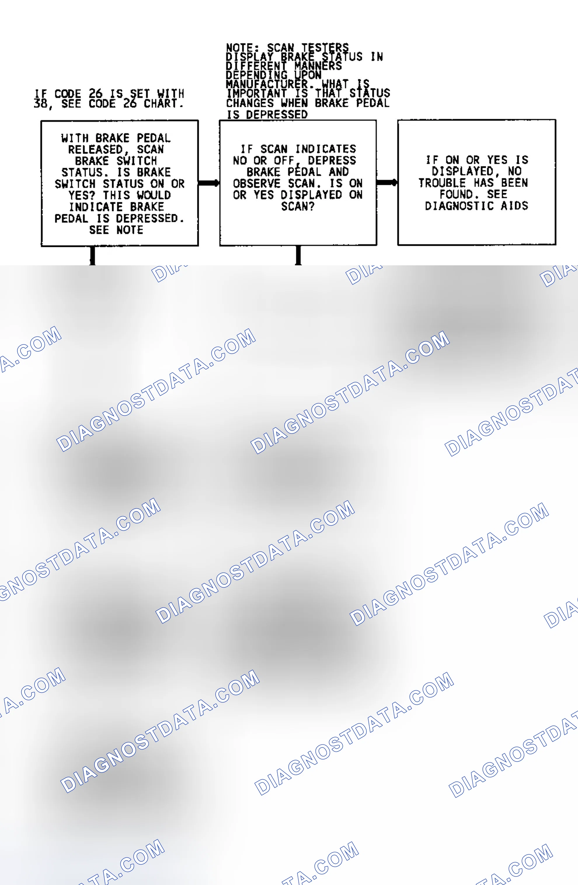 Scheme 104