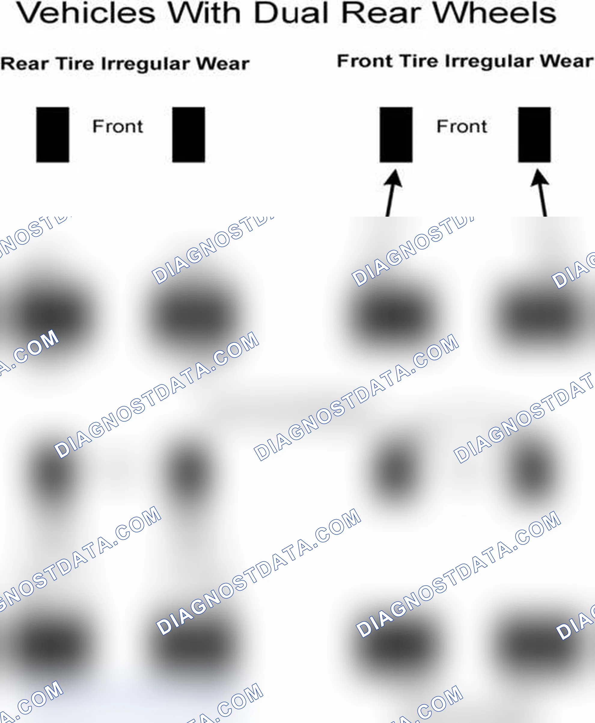 Scheme 30: Popular Tire Rotation Patterns - With Dual Rear Wheels