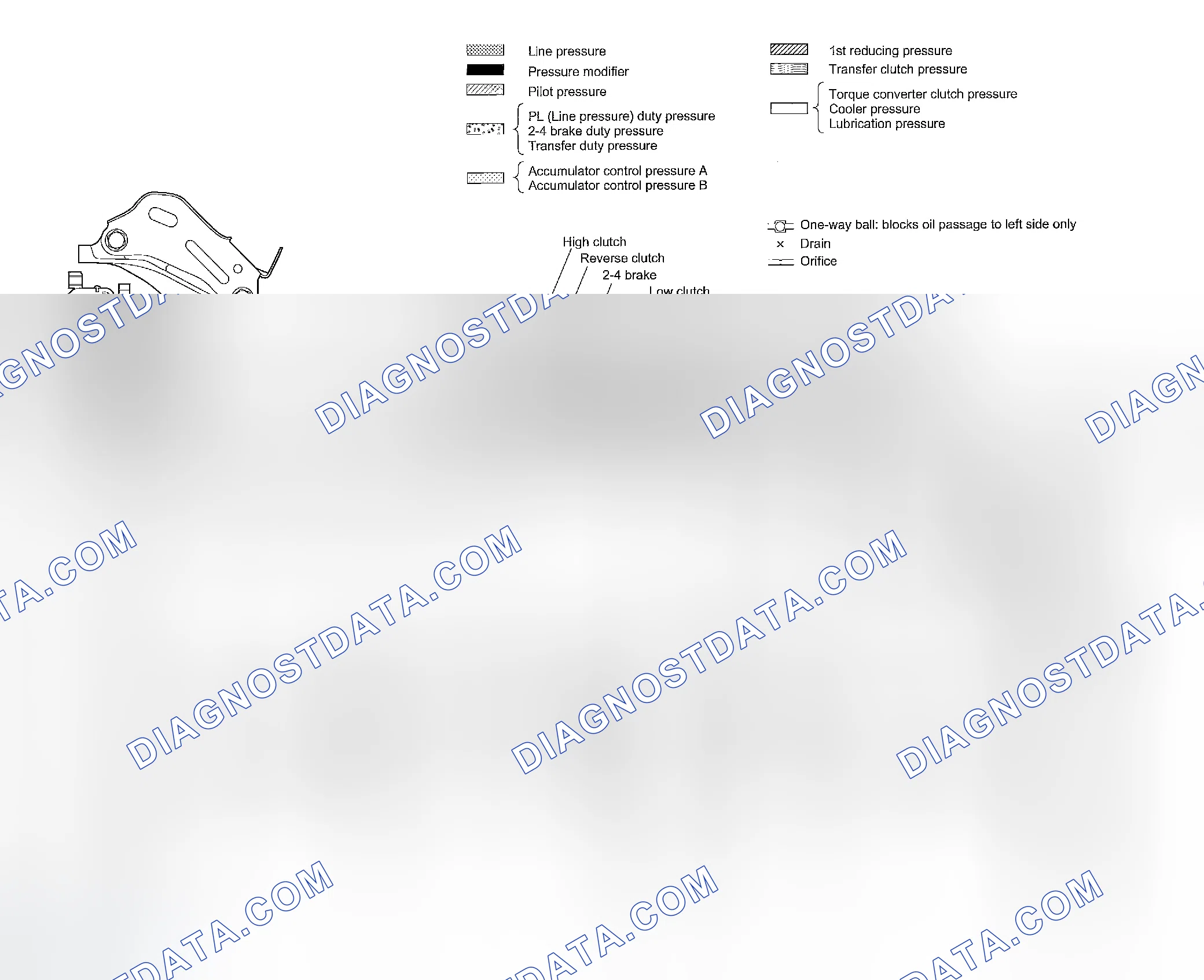 Scheme 884: 1st SPEED GEAR OF 1 RANGE