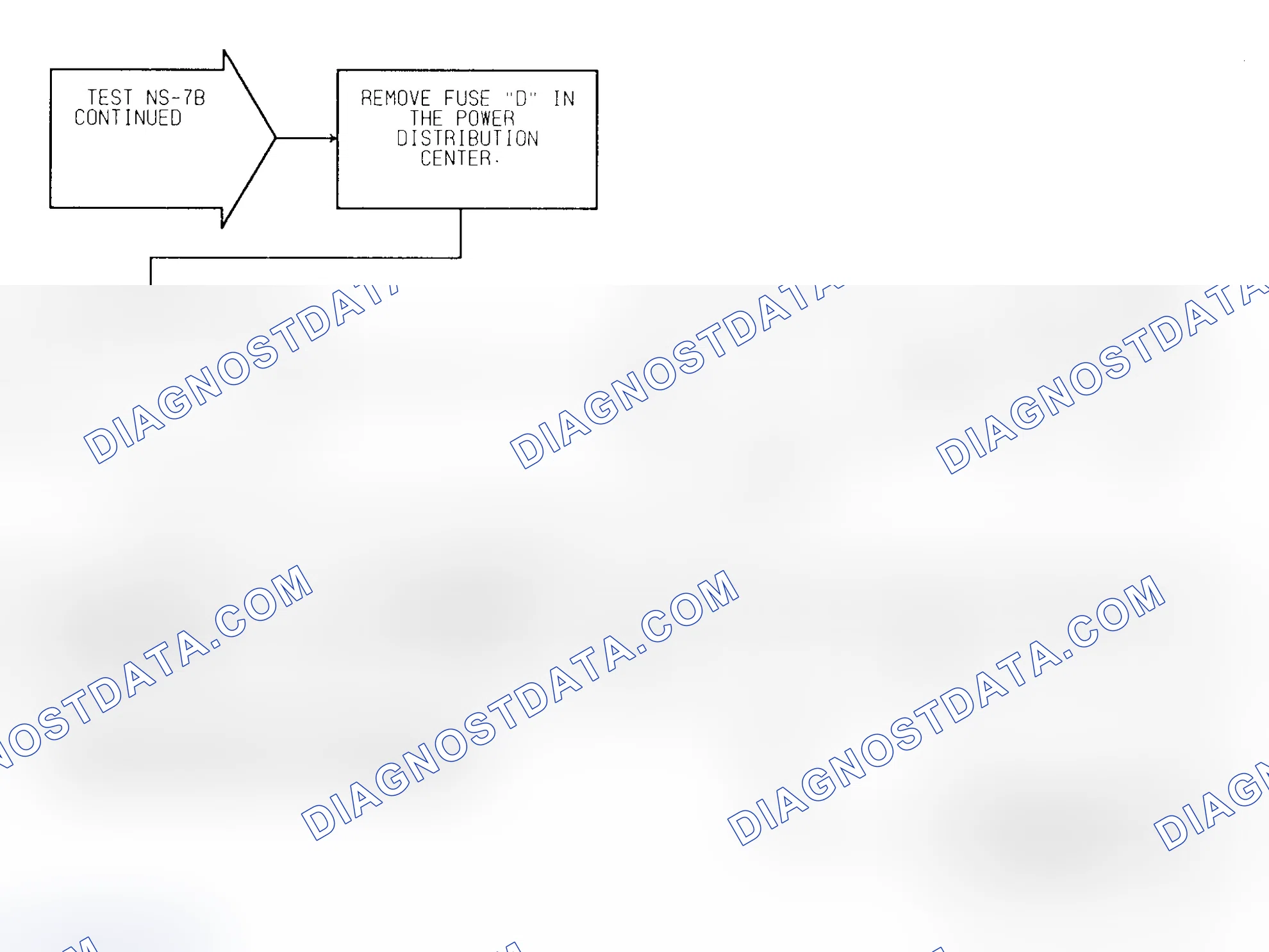 Scheme 216: Test NS-7B (2 of 2) No Response
