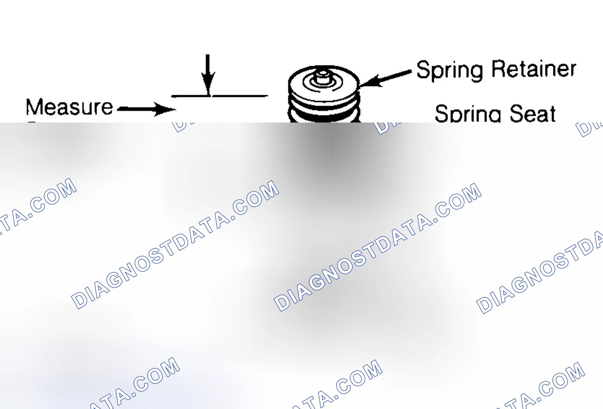 Scheme 21: Measuring Valve Spring Installed Height