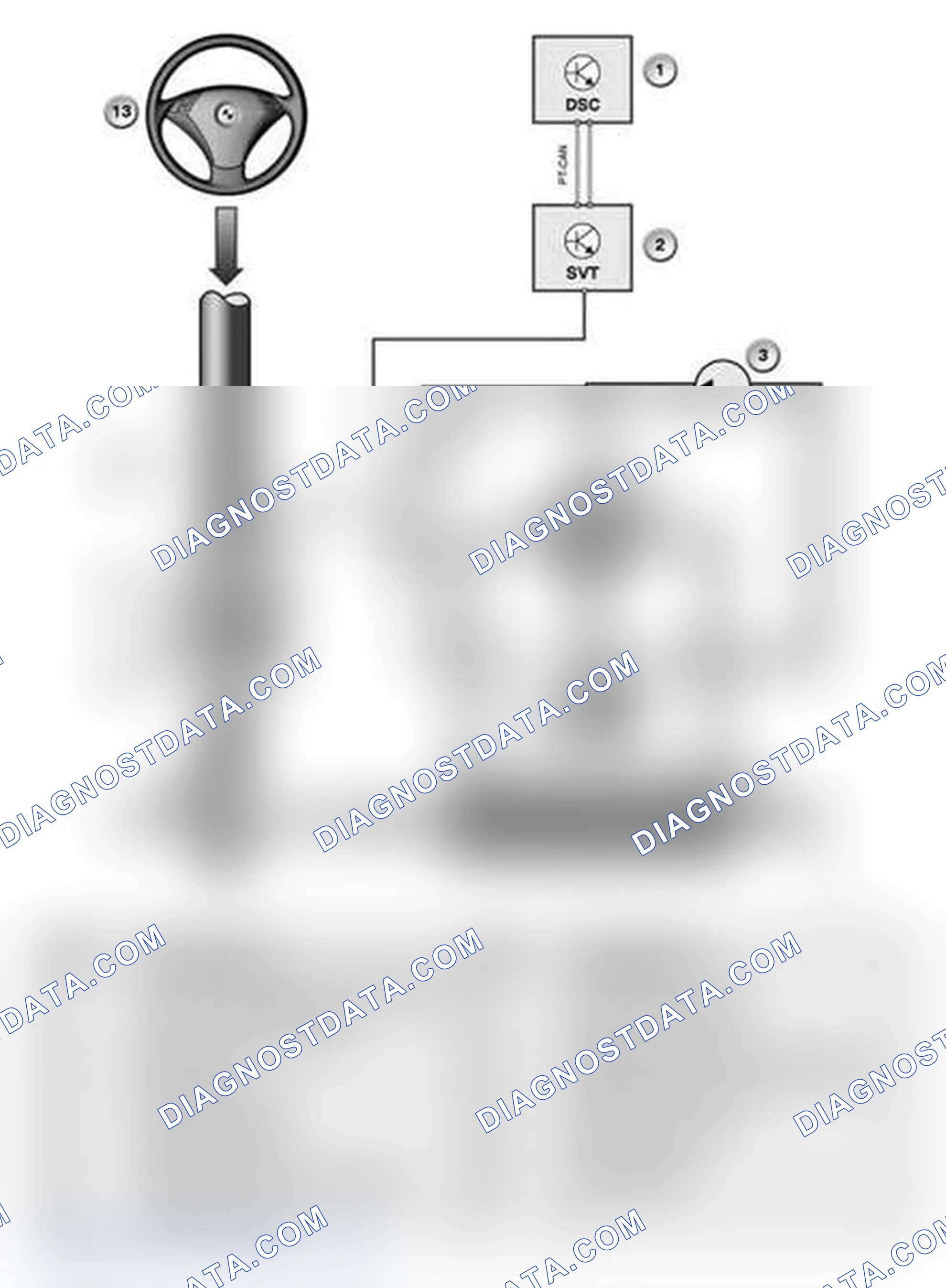 Scheme 3: E83 Servotronic System Overview