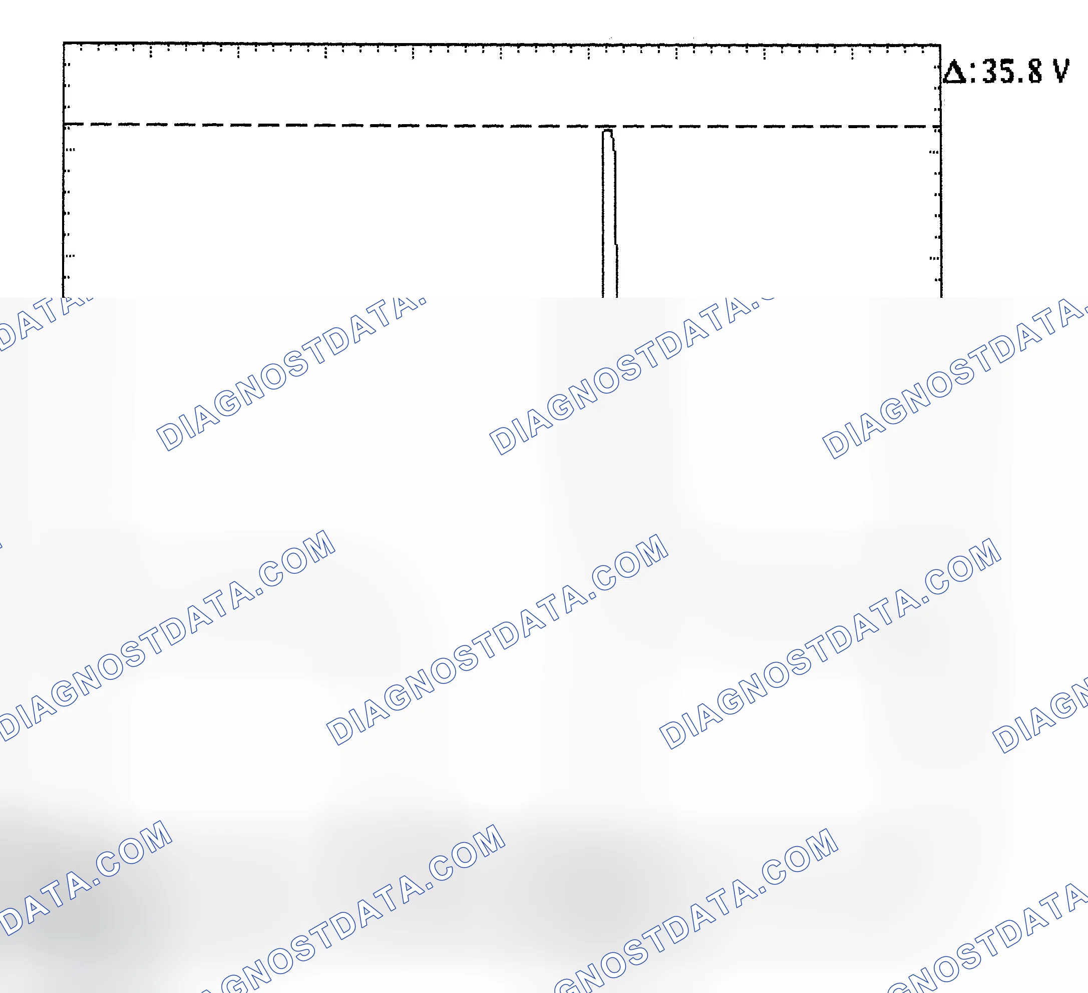 Scheme 28: Injector Bank - Known Good - Voltage Pattern