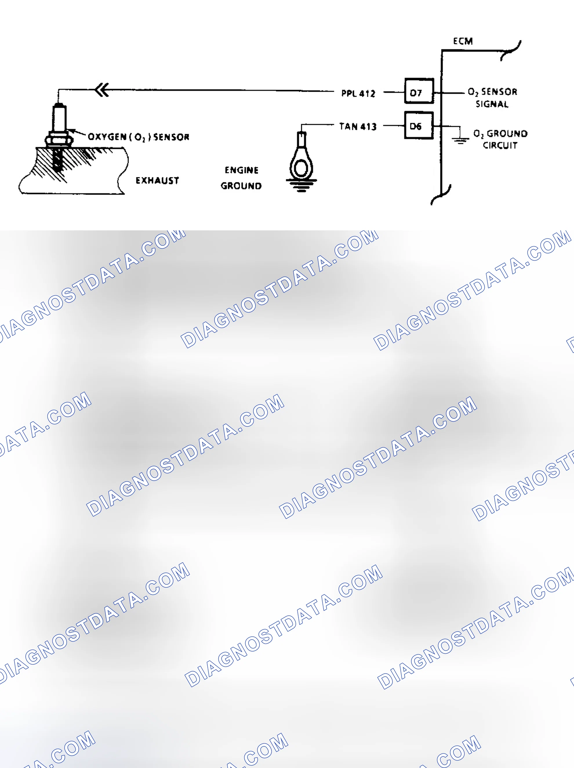 Scheme 75: Code 44: Flow Chart Lean Exhaust Indication