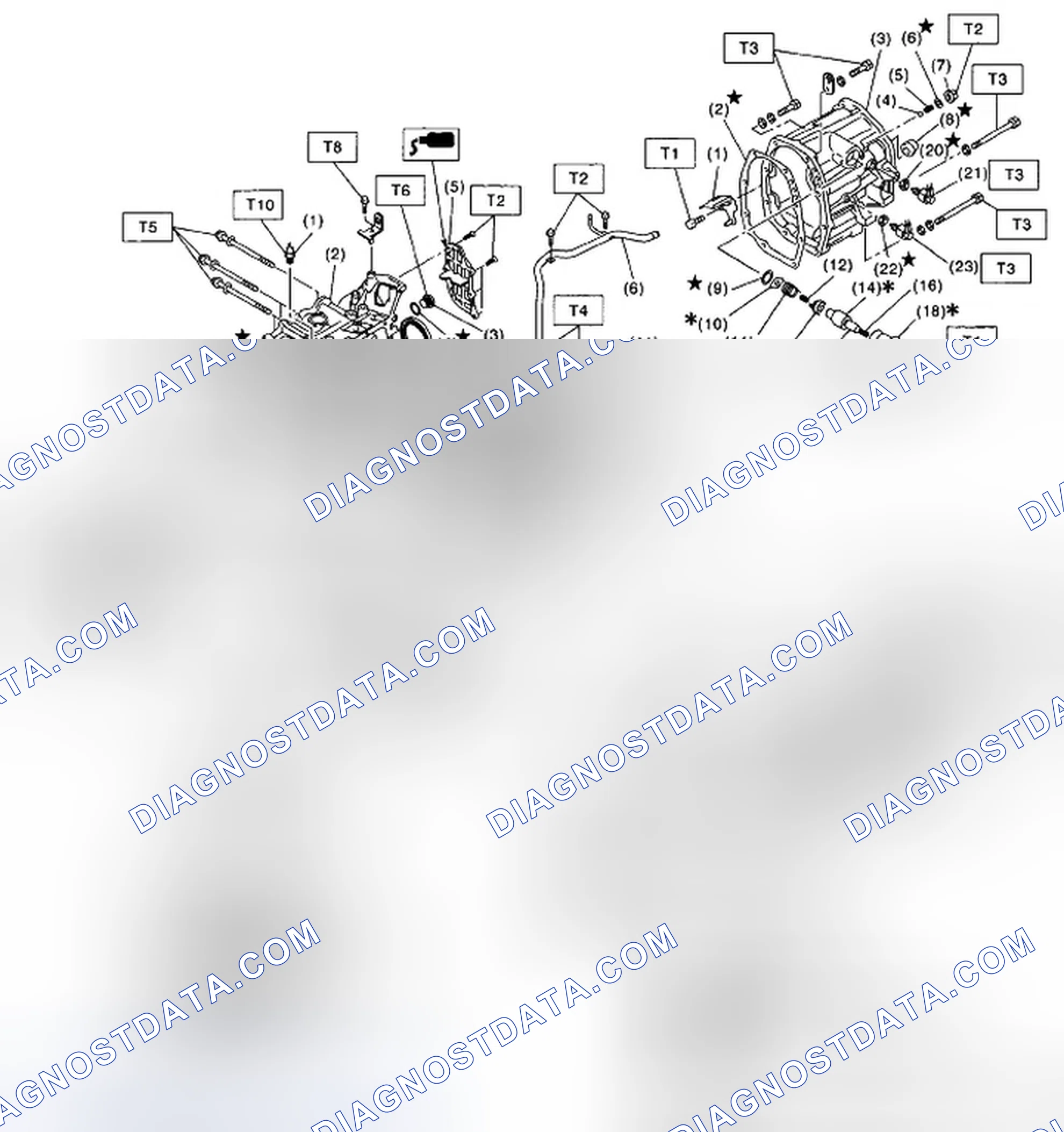 Scheme 35: COMPONENT